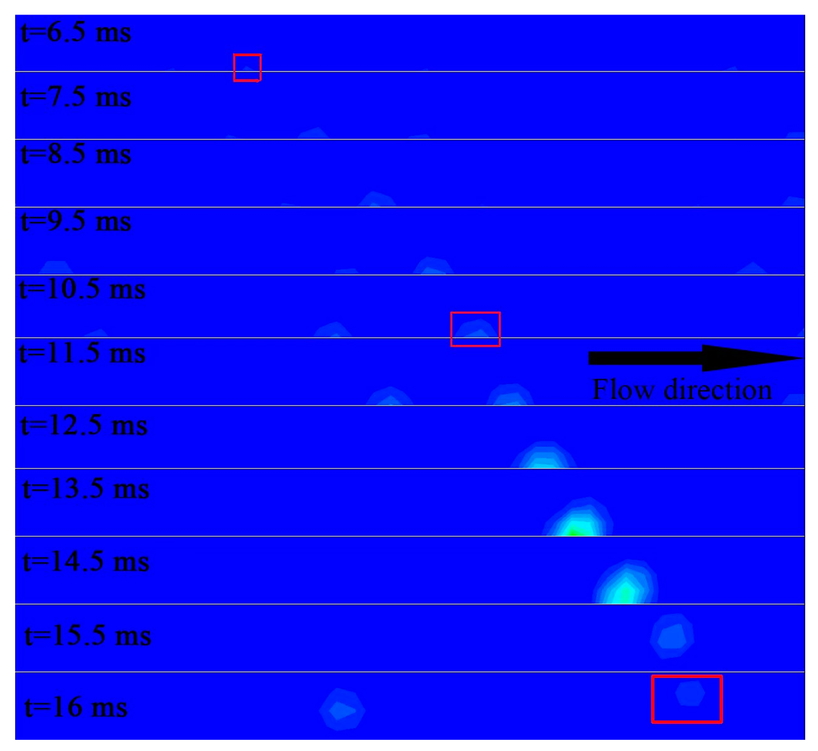 Mathematics 11 02197 g004