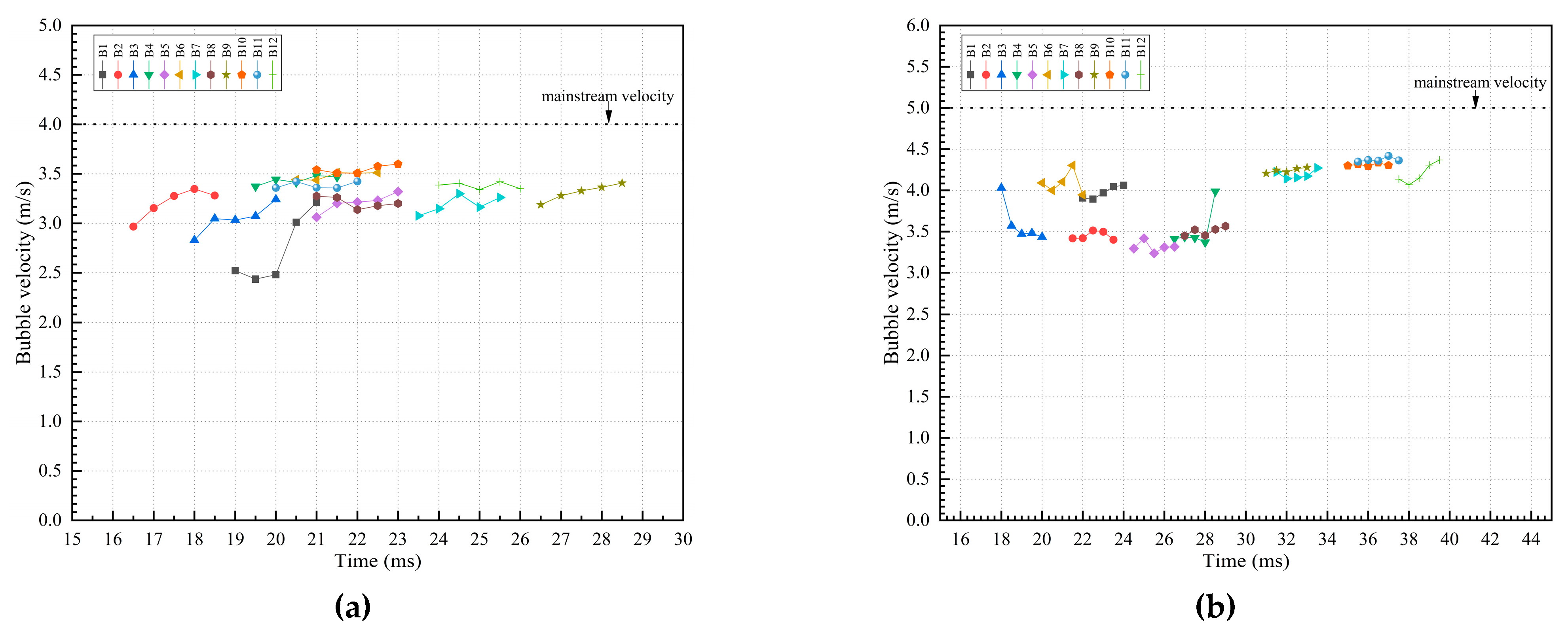 Mathematics 11 02197 g009