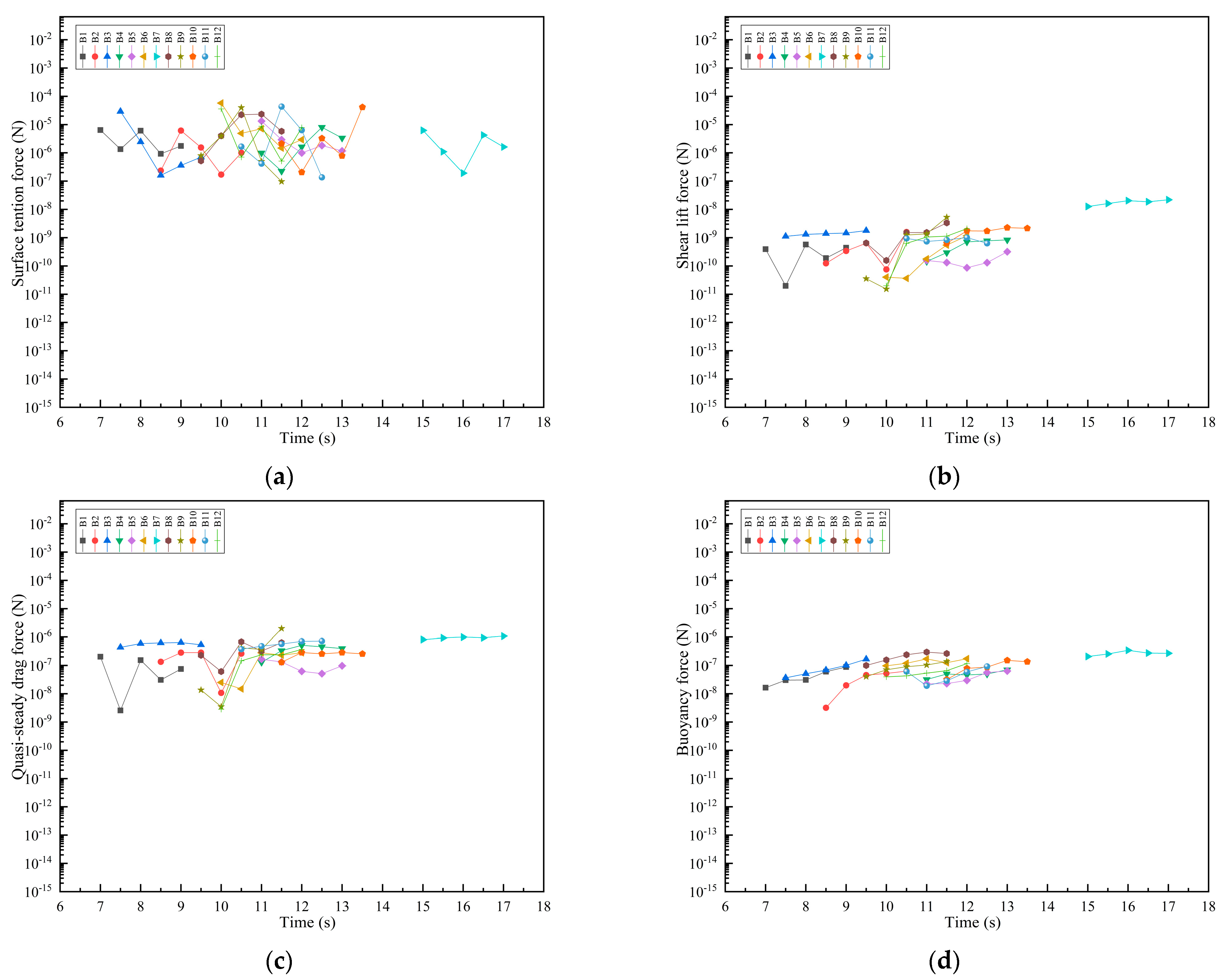 Mathematics 11 02197 g016