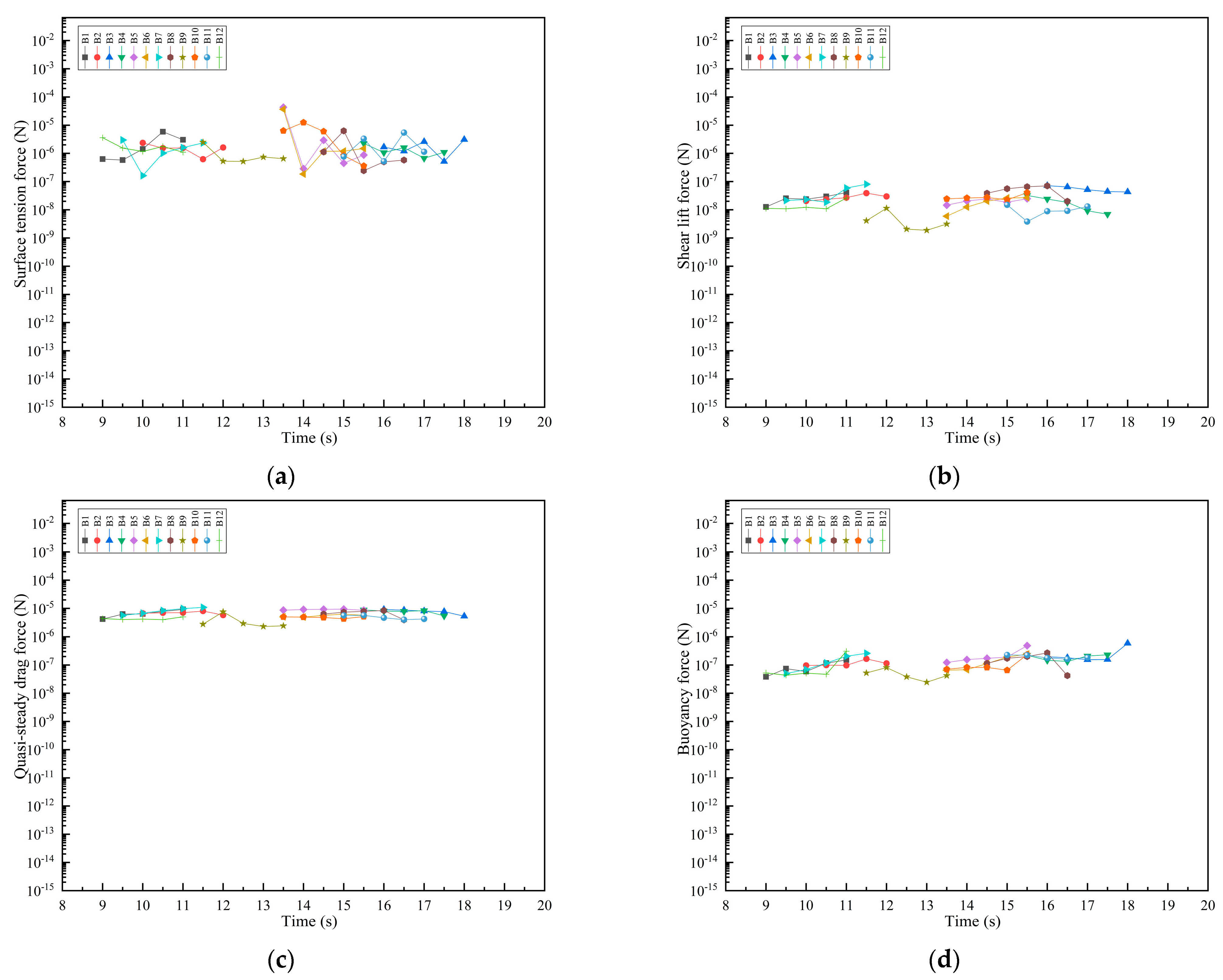 Mathematics 11 02197 g018