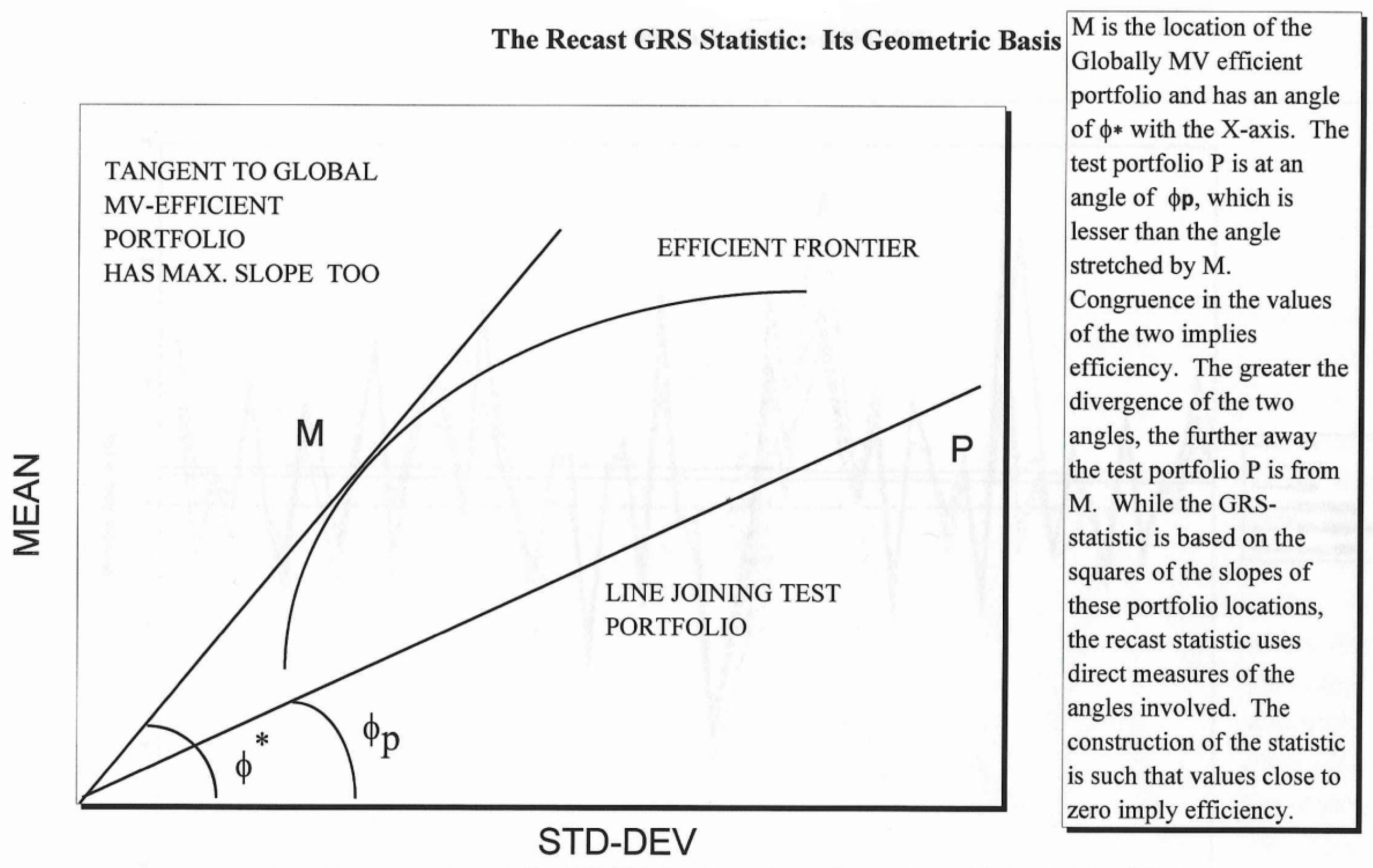 Mathematics 11 02198 g001