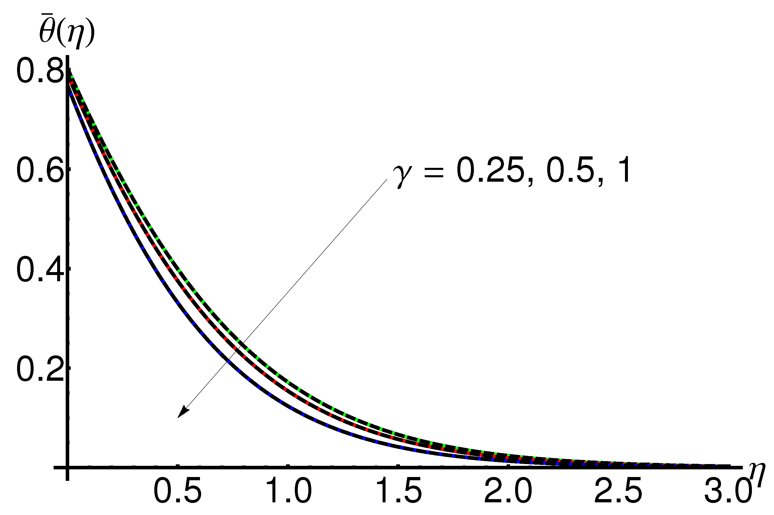 Mathematics 11 02199 g007 Mathematics 11 02199 g007