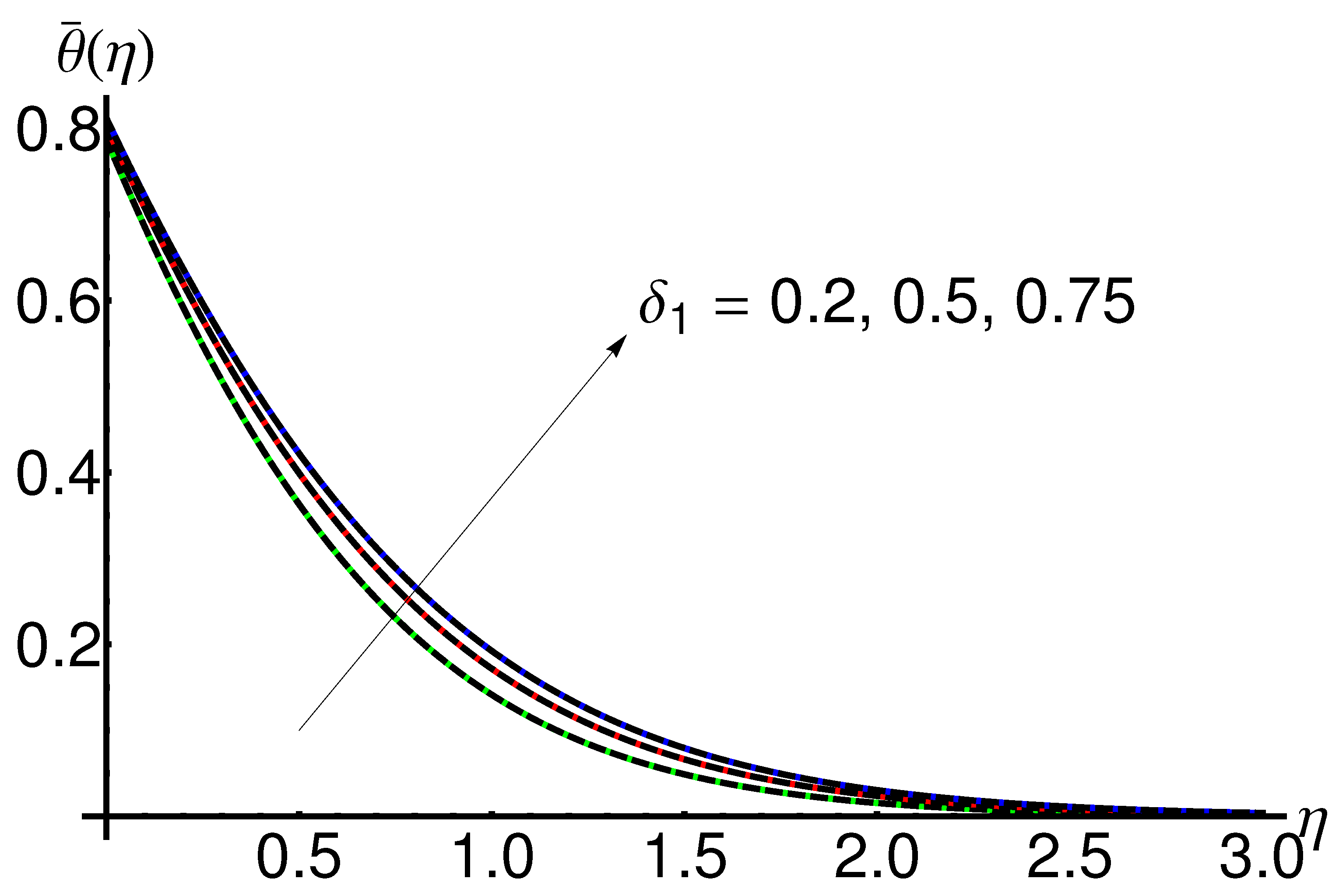 Mathematics 11 02199 g010 Mathematics 11 02199 g010