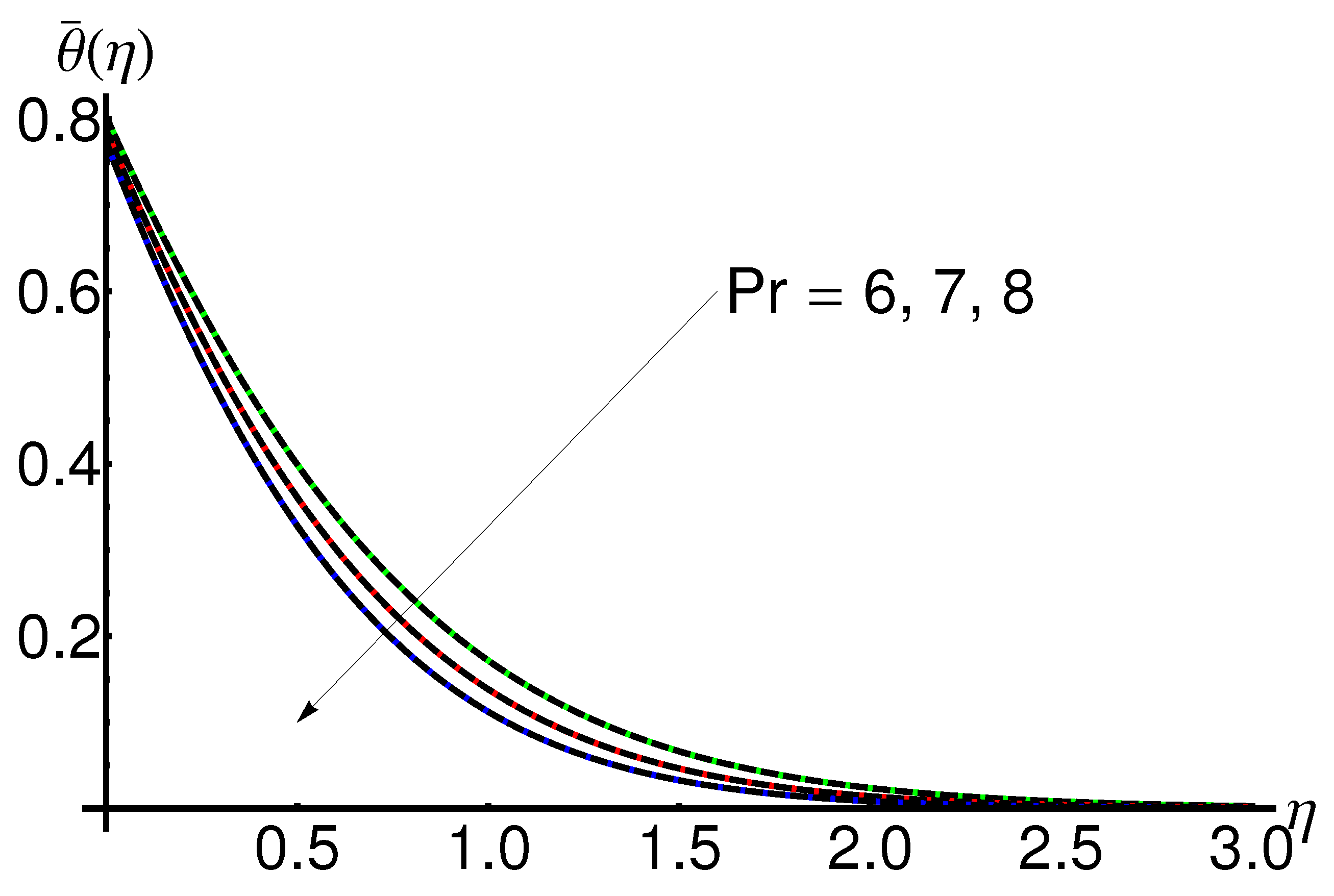 Mathematics 11 02199 g011
