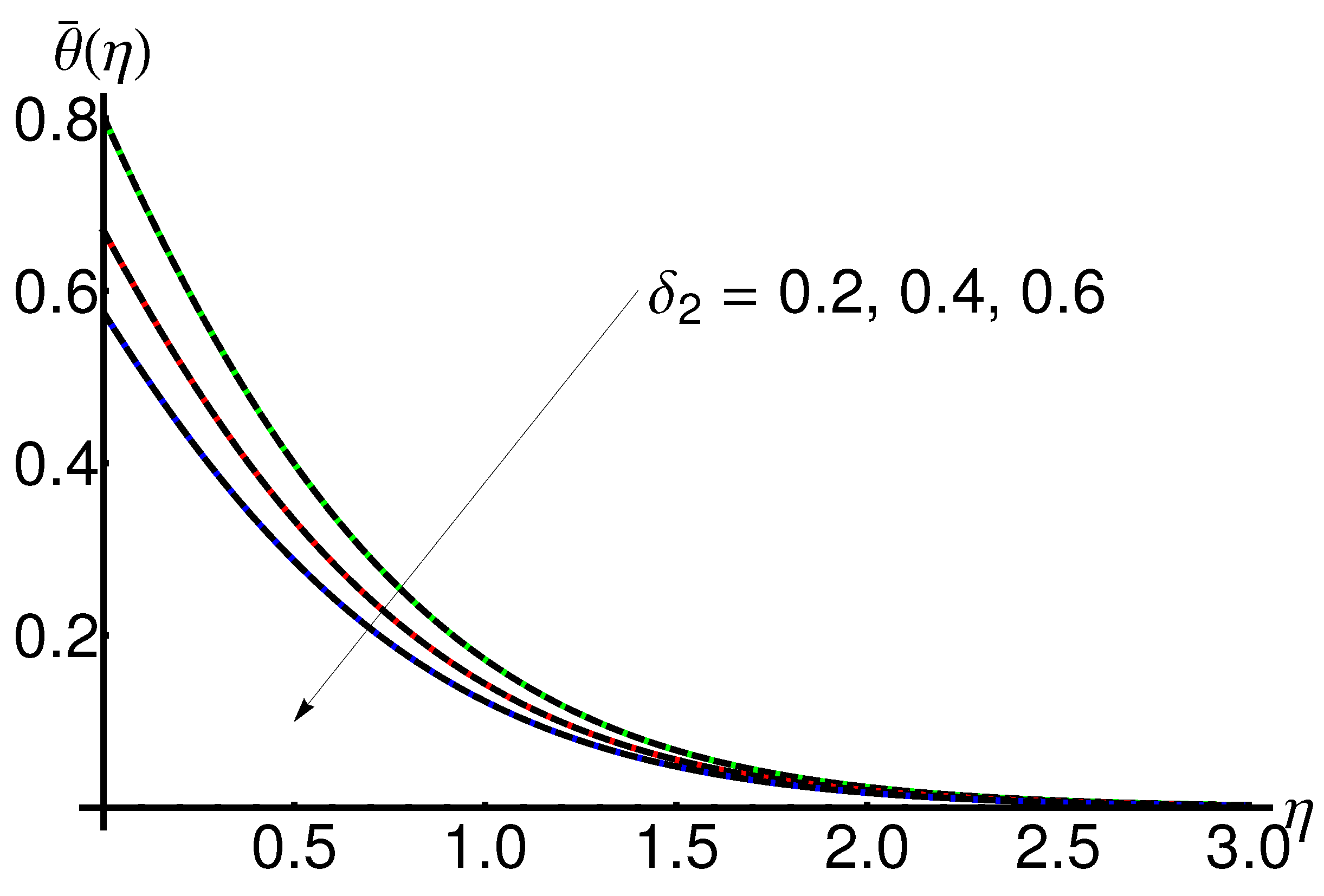 Mathematics 11 02199 g013 Mathematics 11 02199 g013