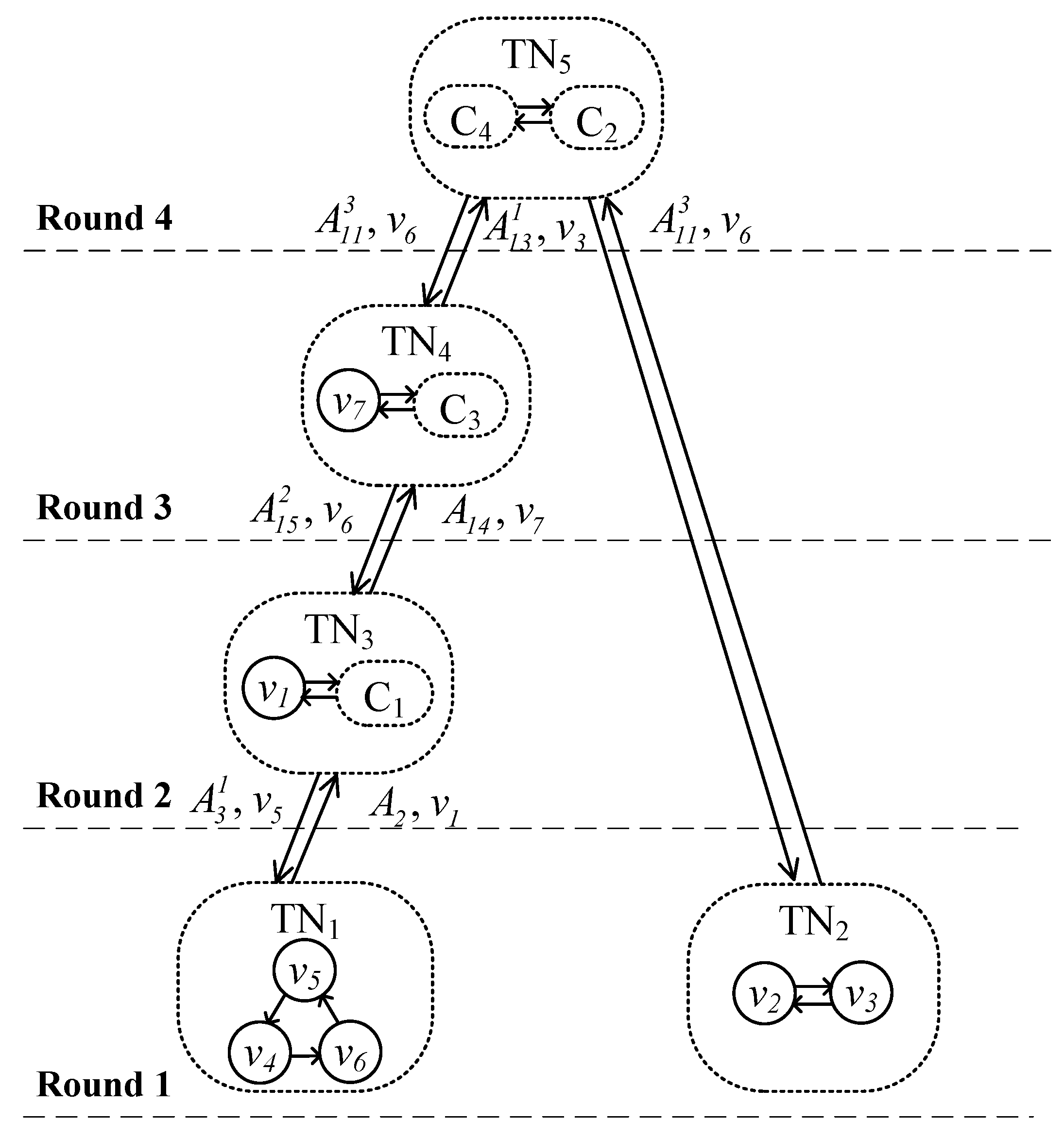 Mathematics | Free Full-Text | Efficient and Effective Directed Minimum ...