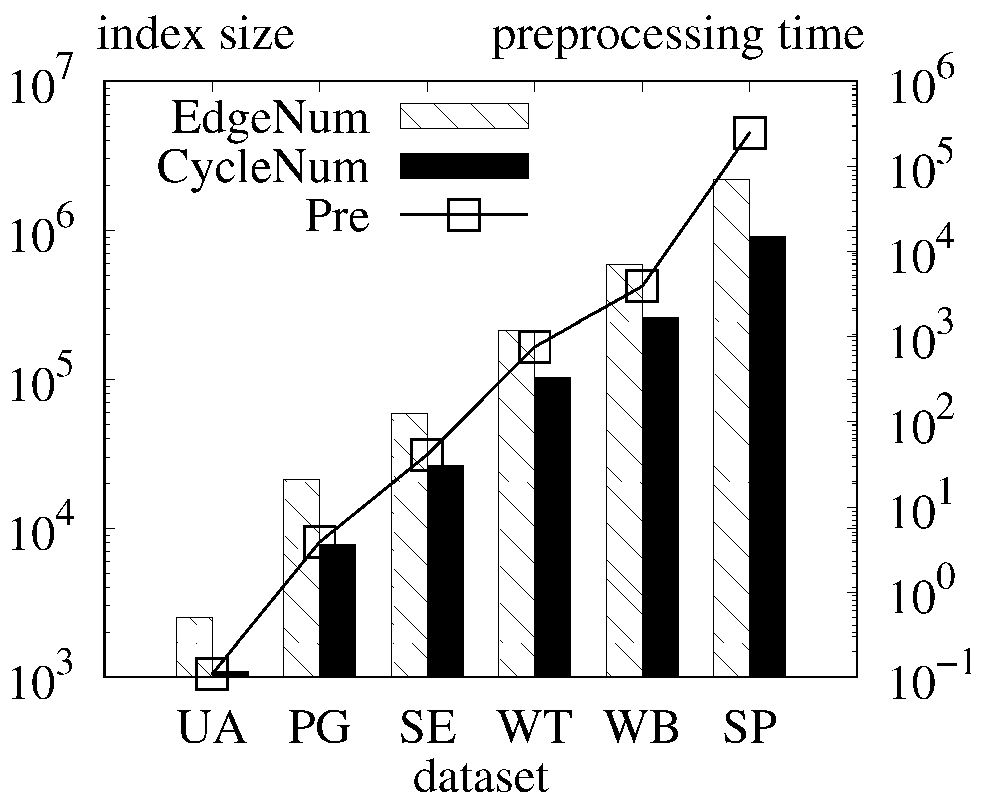 Mathematics 11 02200 g006