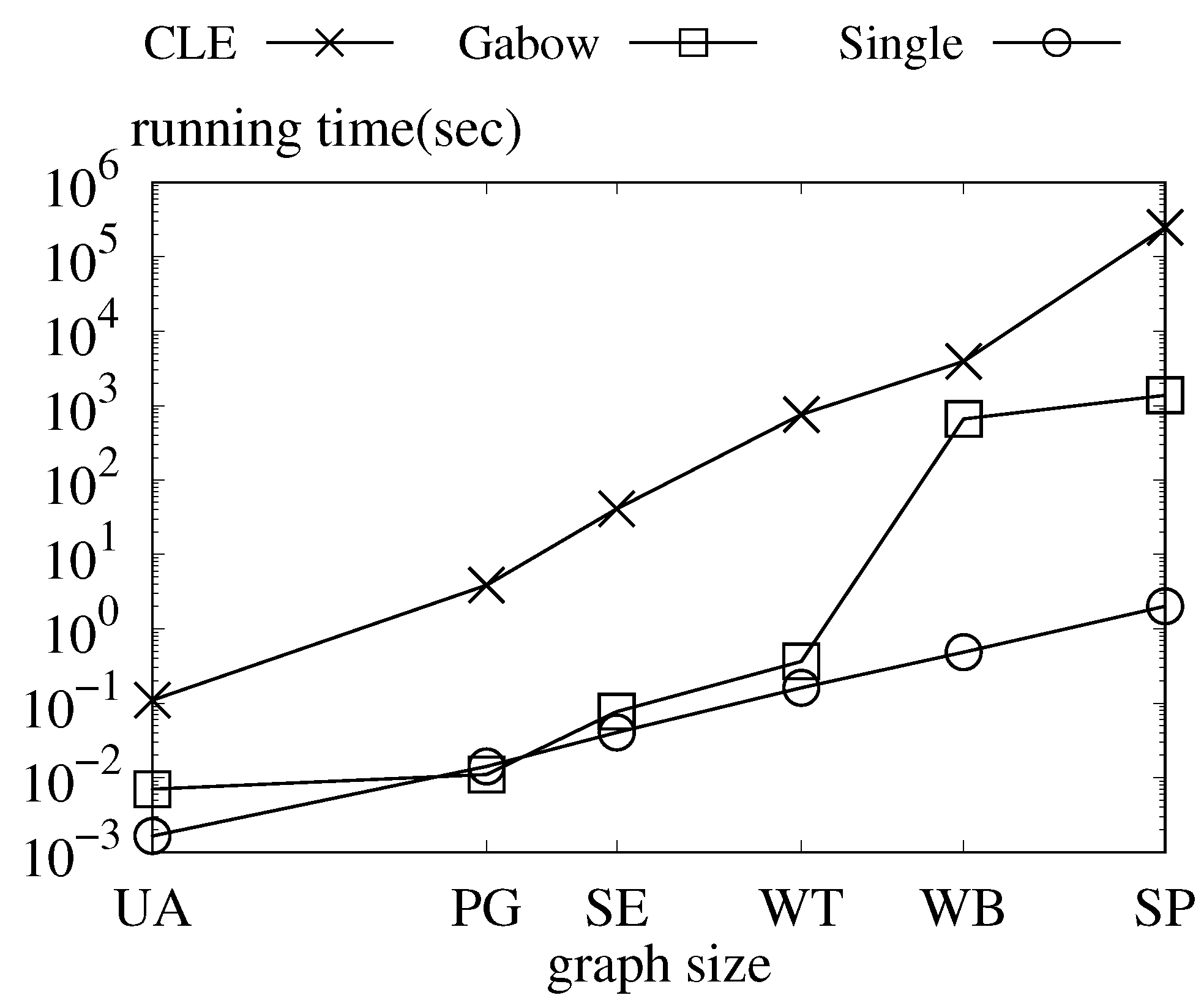 Mathematics 11 02200 g007