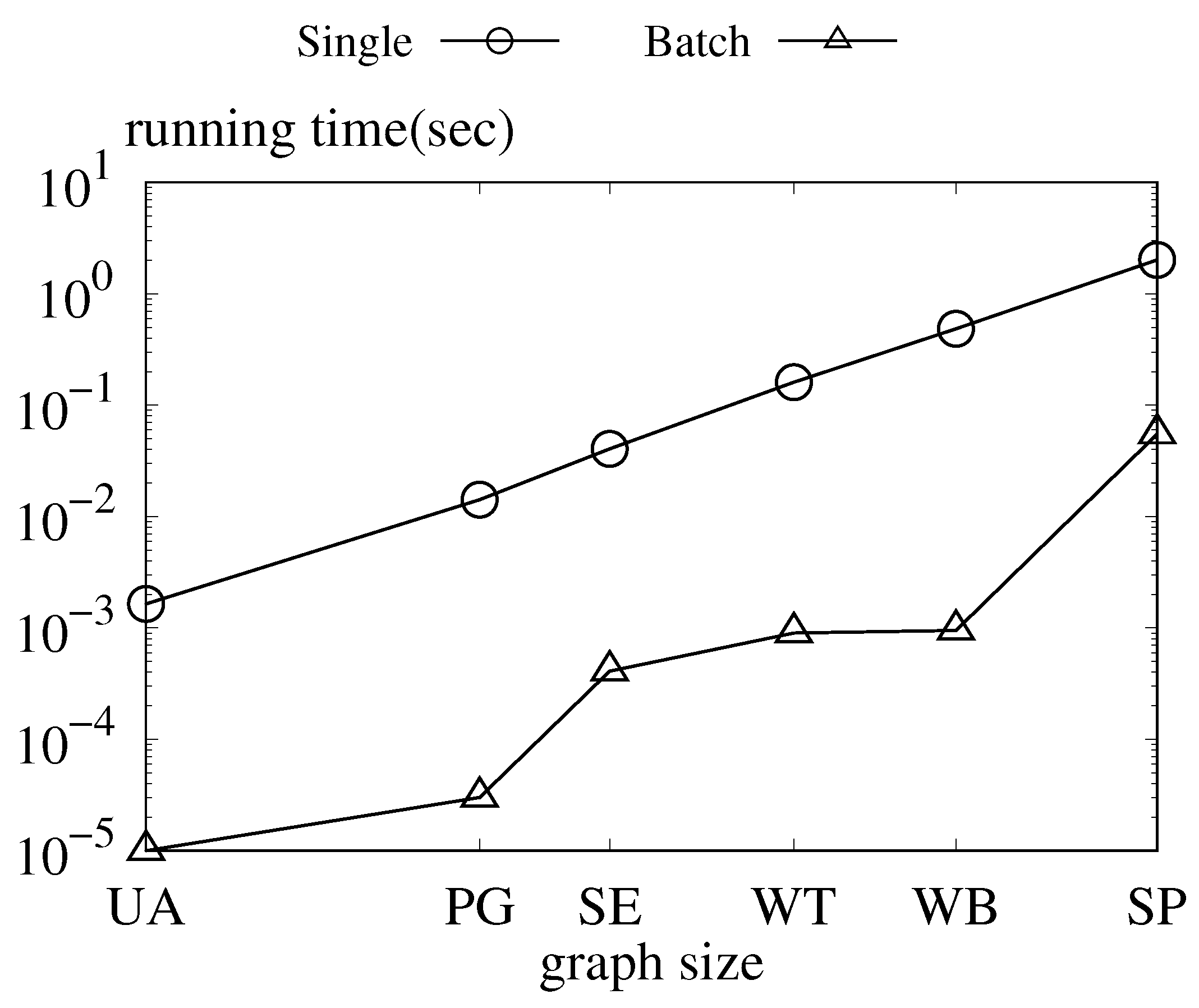 Mathematics 11 02200 g008