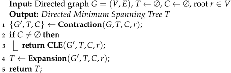 Mathematics 11 02200 i001