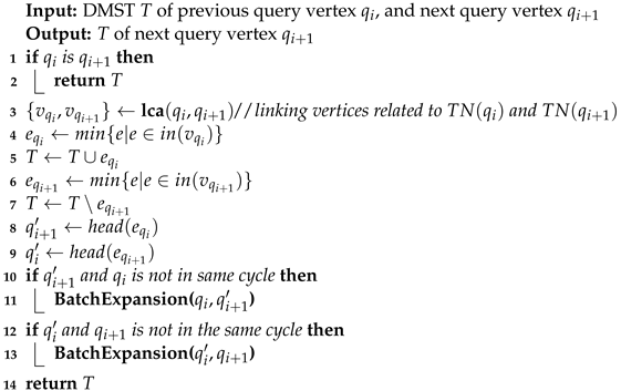 Mathematics 11 02200 i005