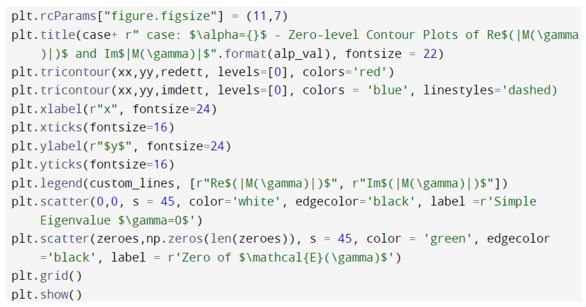 Mathematics 11 02202 g0a11