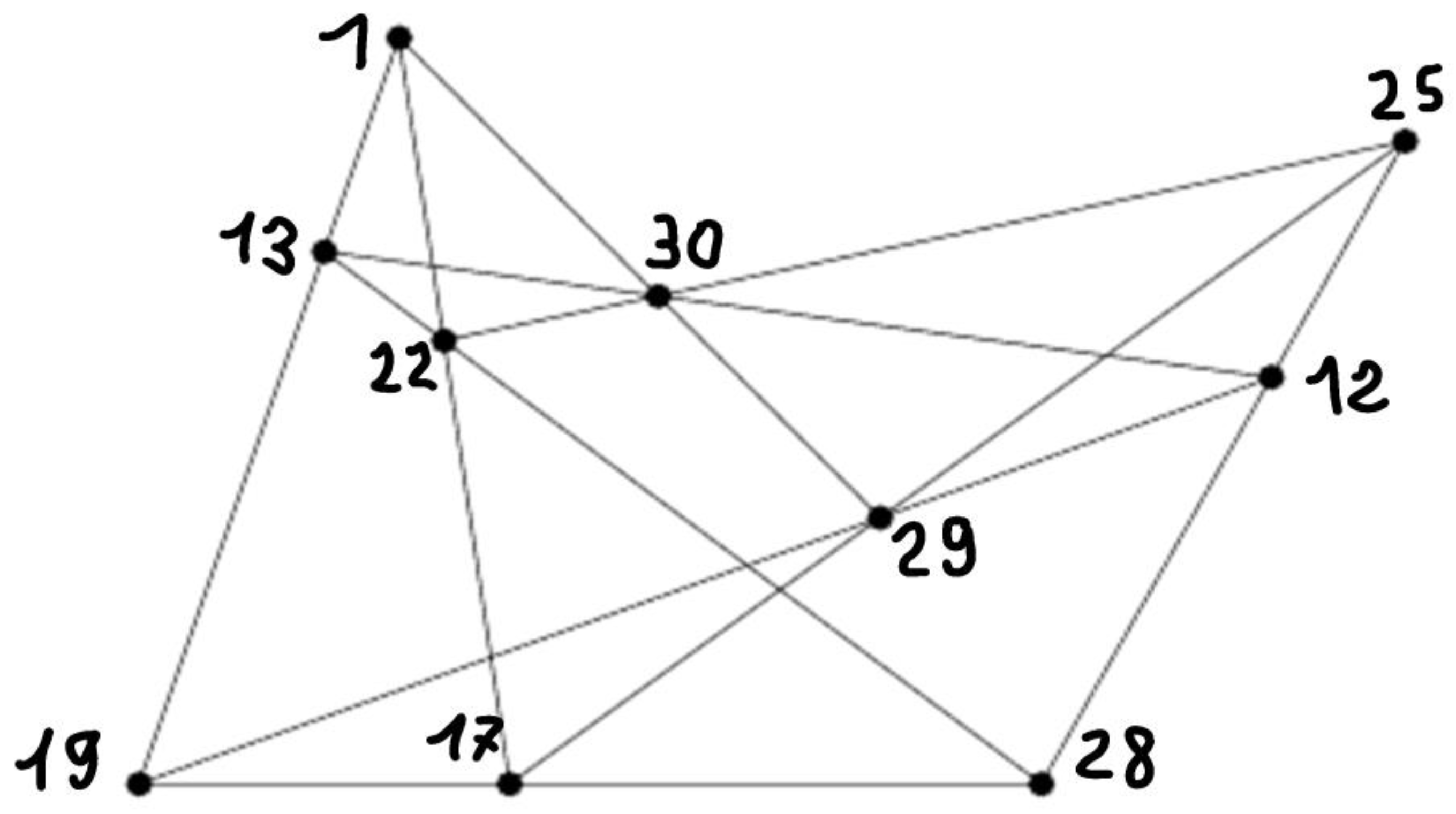 Mathematics 11 02210 g001