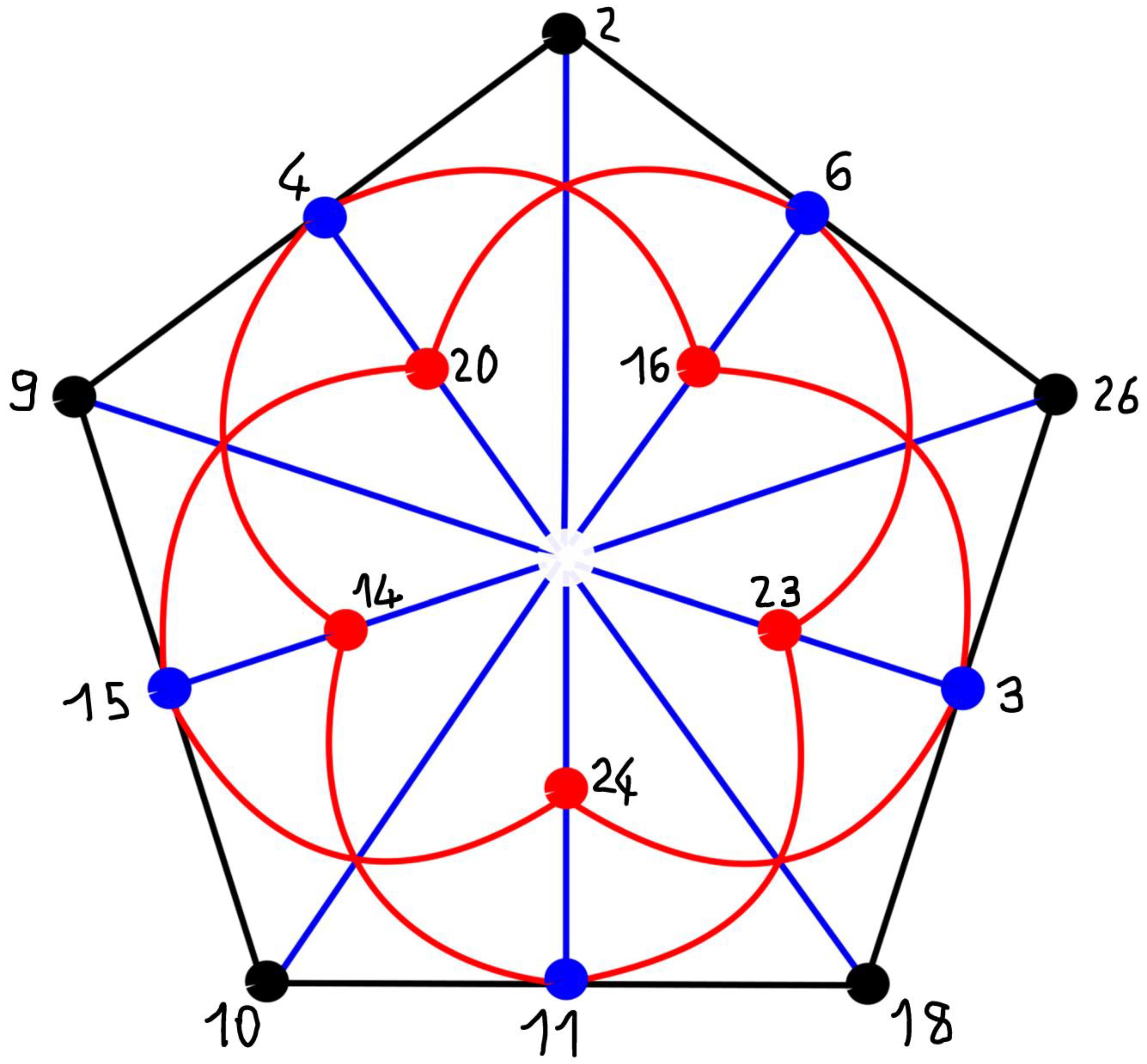 Mathematics 11 02210 g002