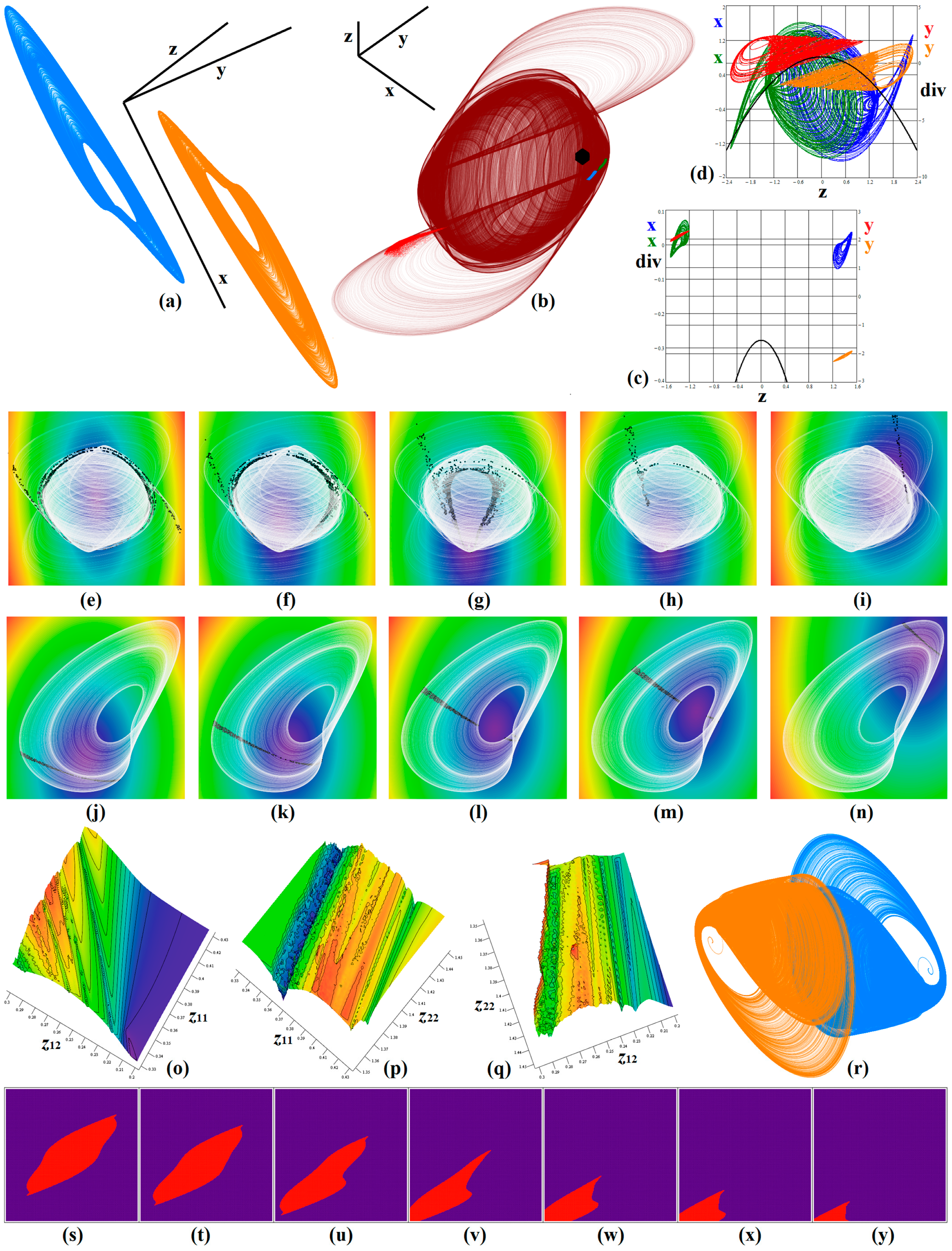 Mathematics 11 02213 g002