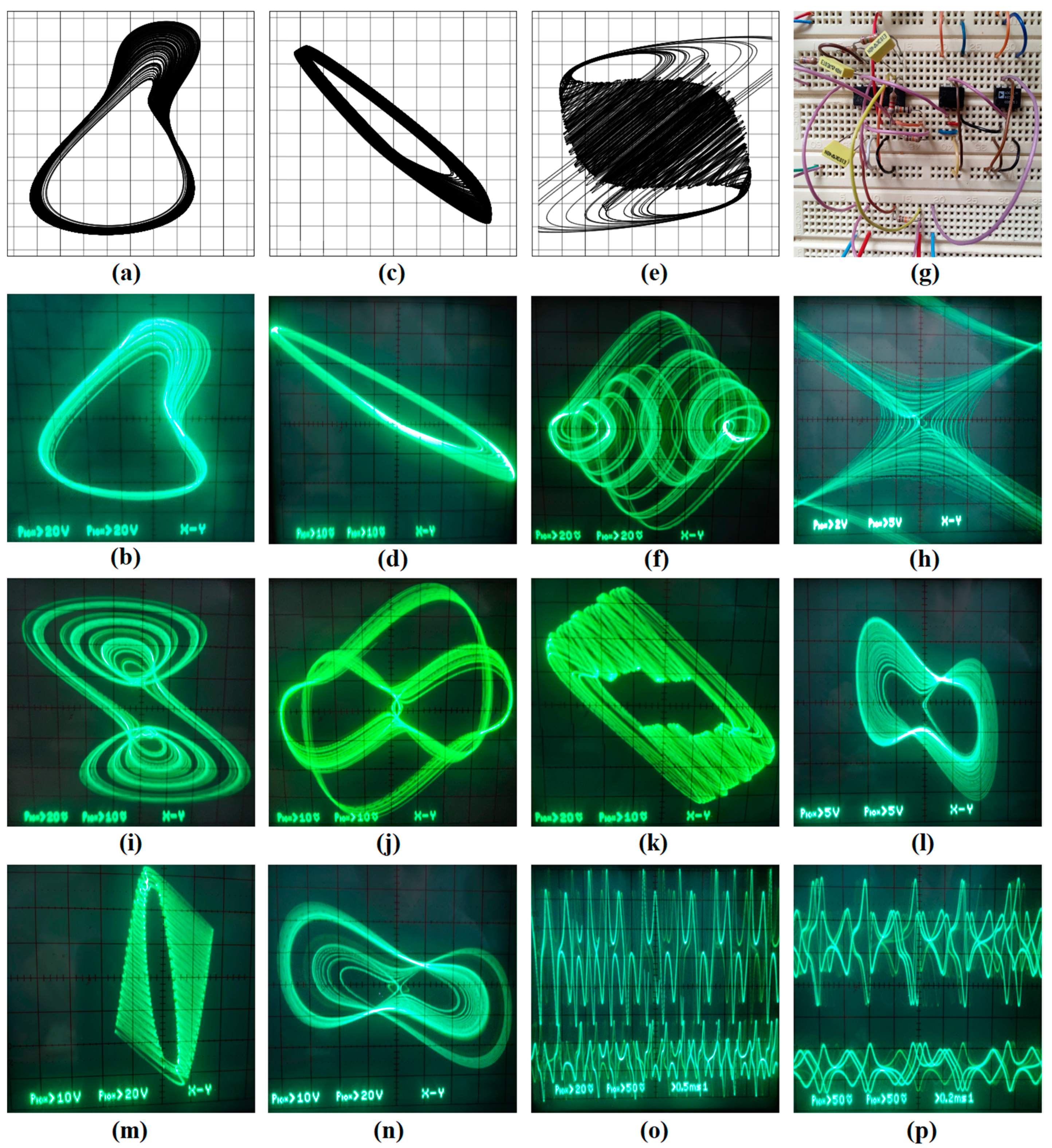 Mathematics 11 02213 g006