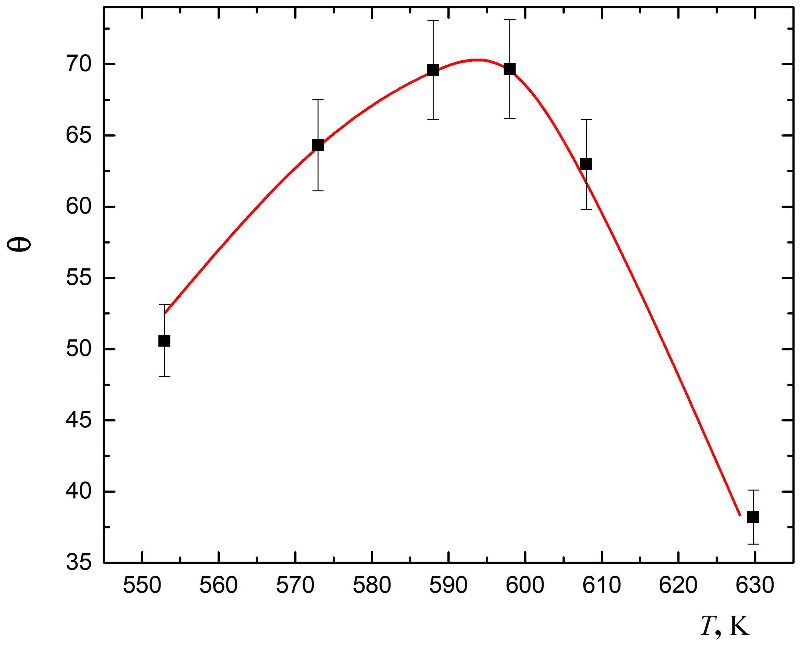 Mathematics 11 02214 g001