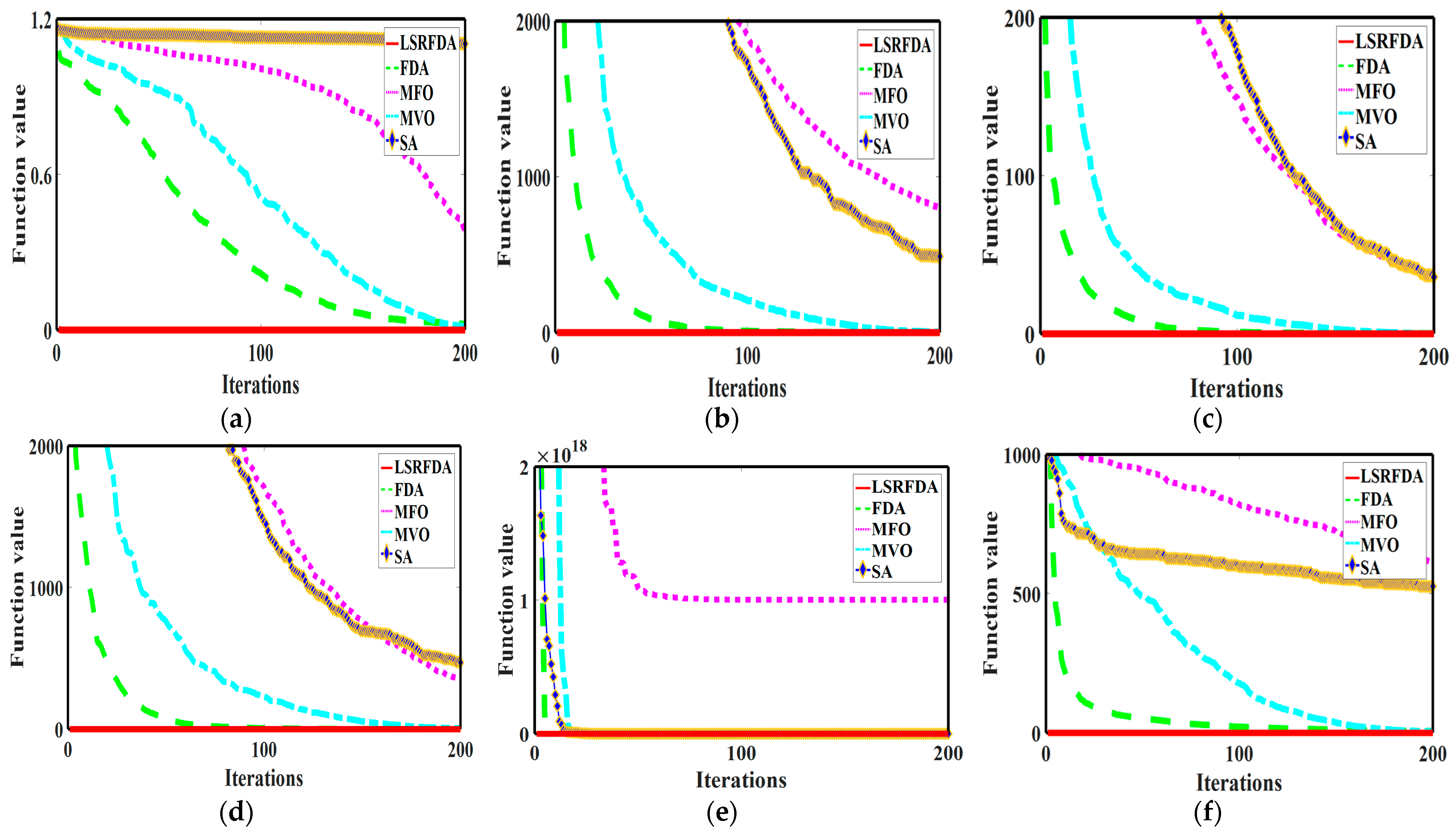 Mathematics 11 02217 g010