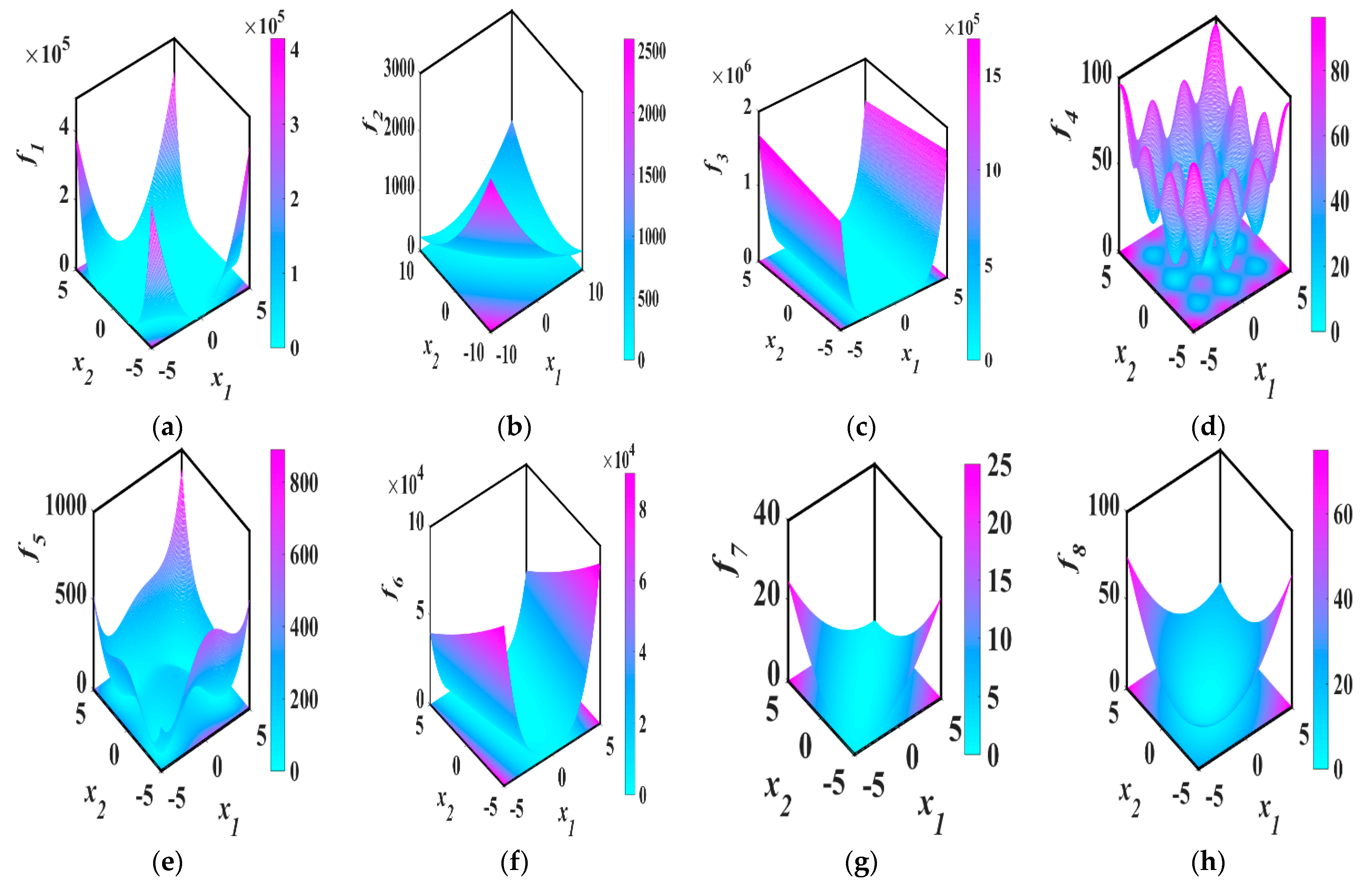 Mathematics 11 02217 g018a