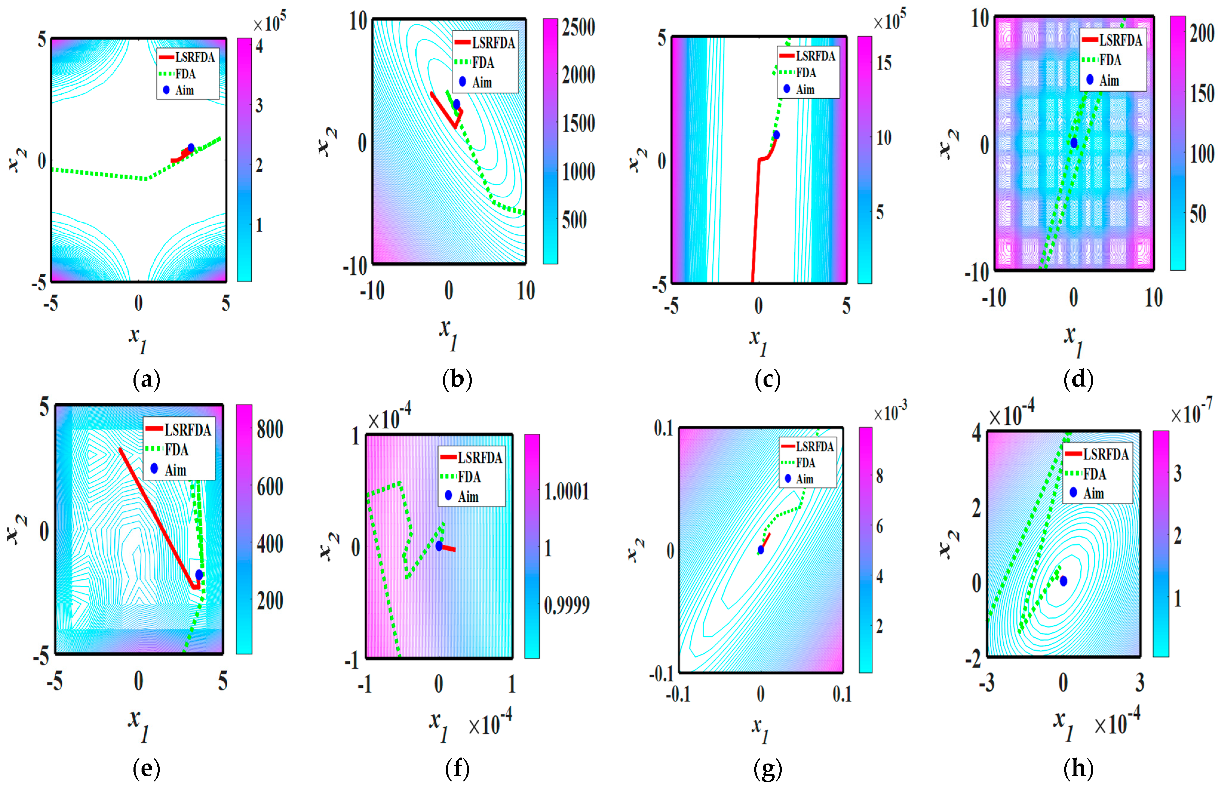 Mathematics 11 02217 g019a