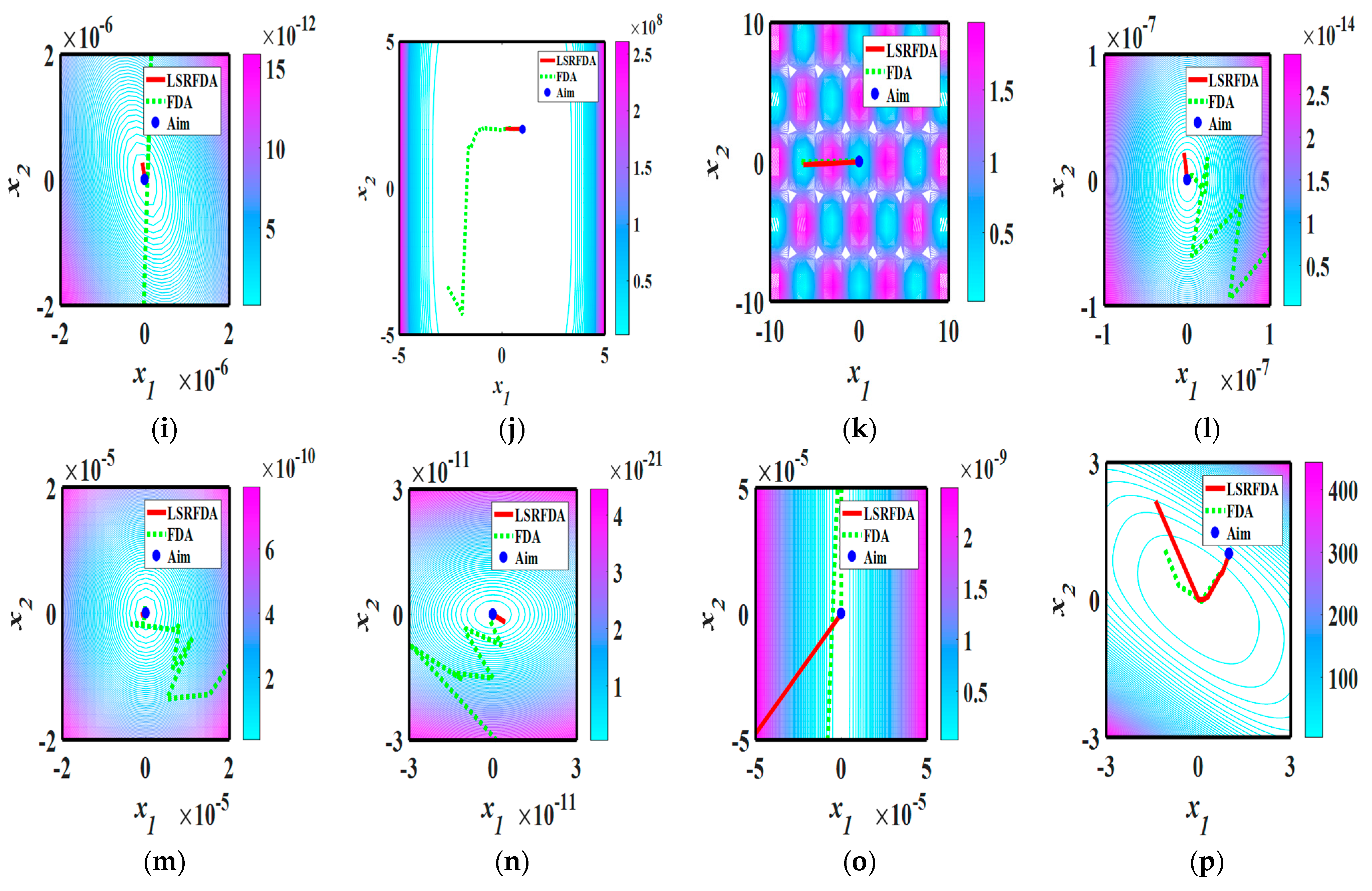 Mathematics 11 02217 g019b