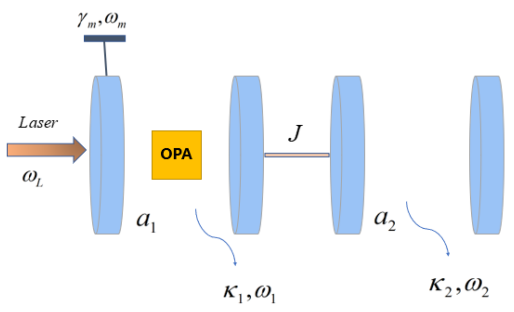 Mathematics 11 02218 g001 Mathematics 11 02218 g001
