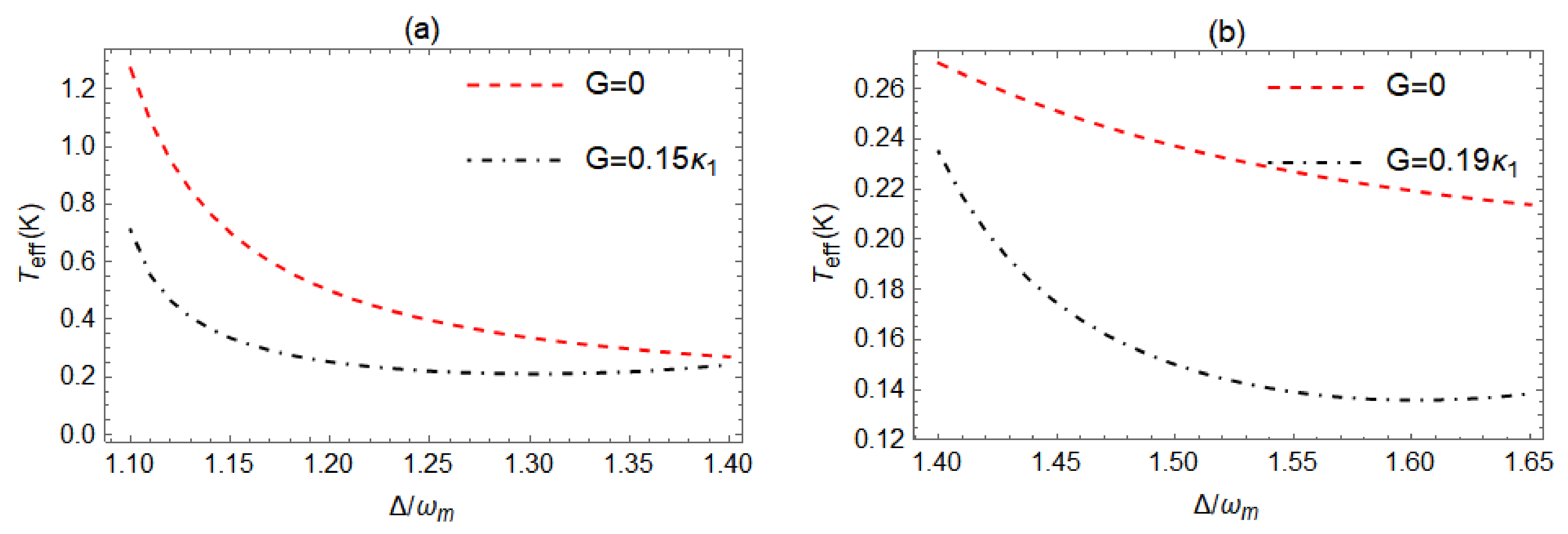 Mathematics 11 02218 g004 Mathematics 11 02218 g004