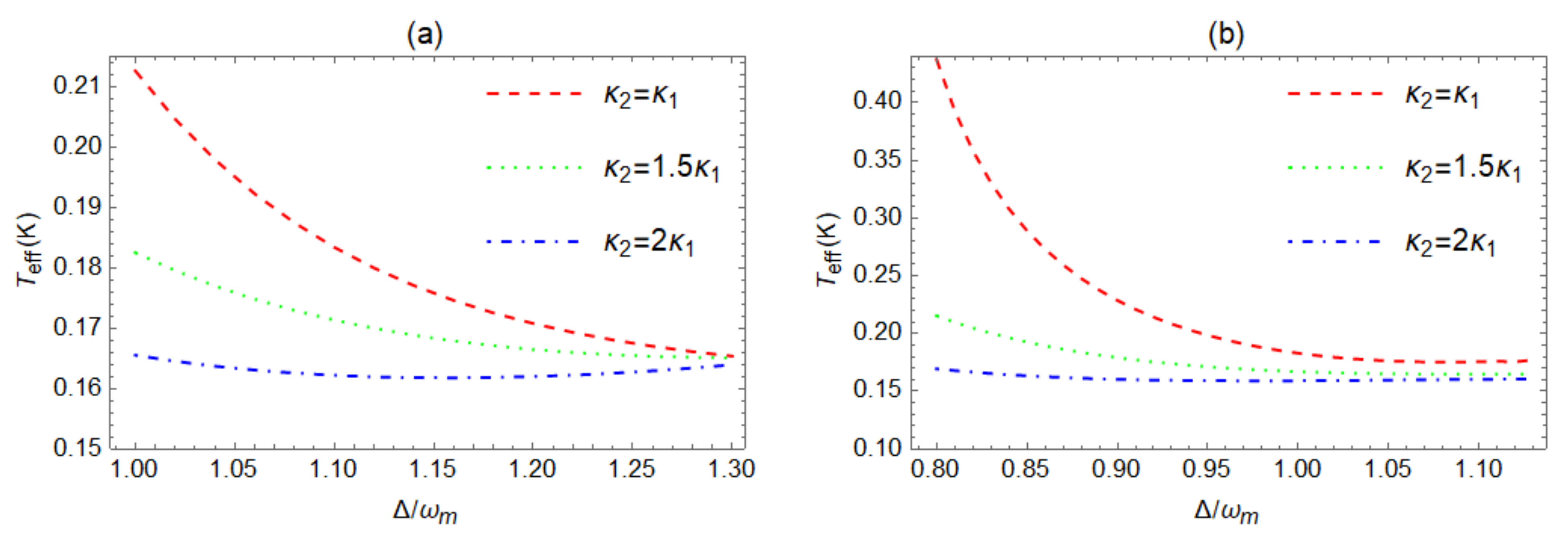 Mathematics 11 02218 g006 Mathematics 11 02218 g006