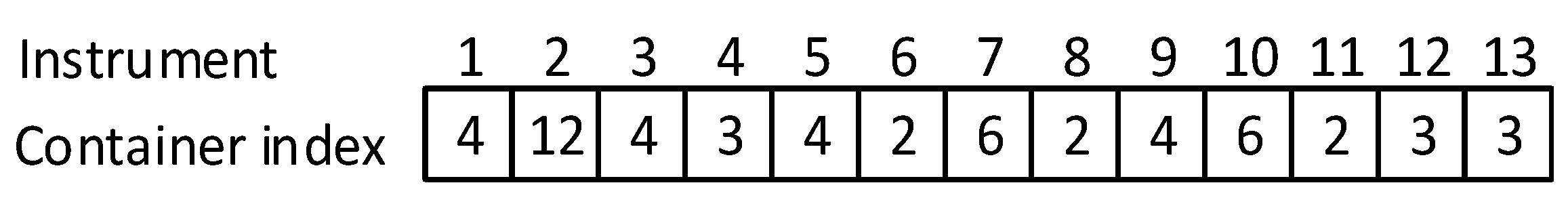 Mathematics 11 02219 g003