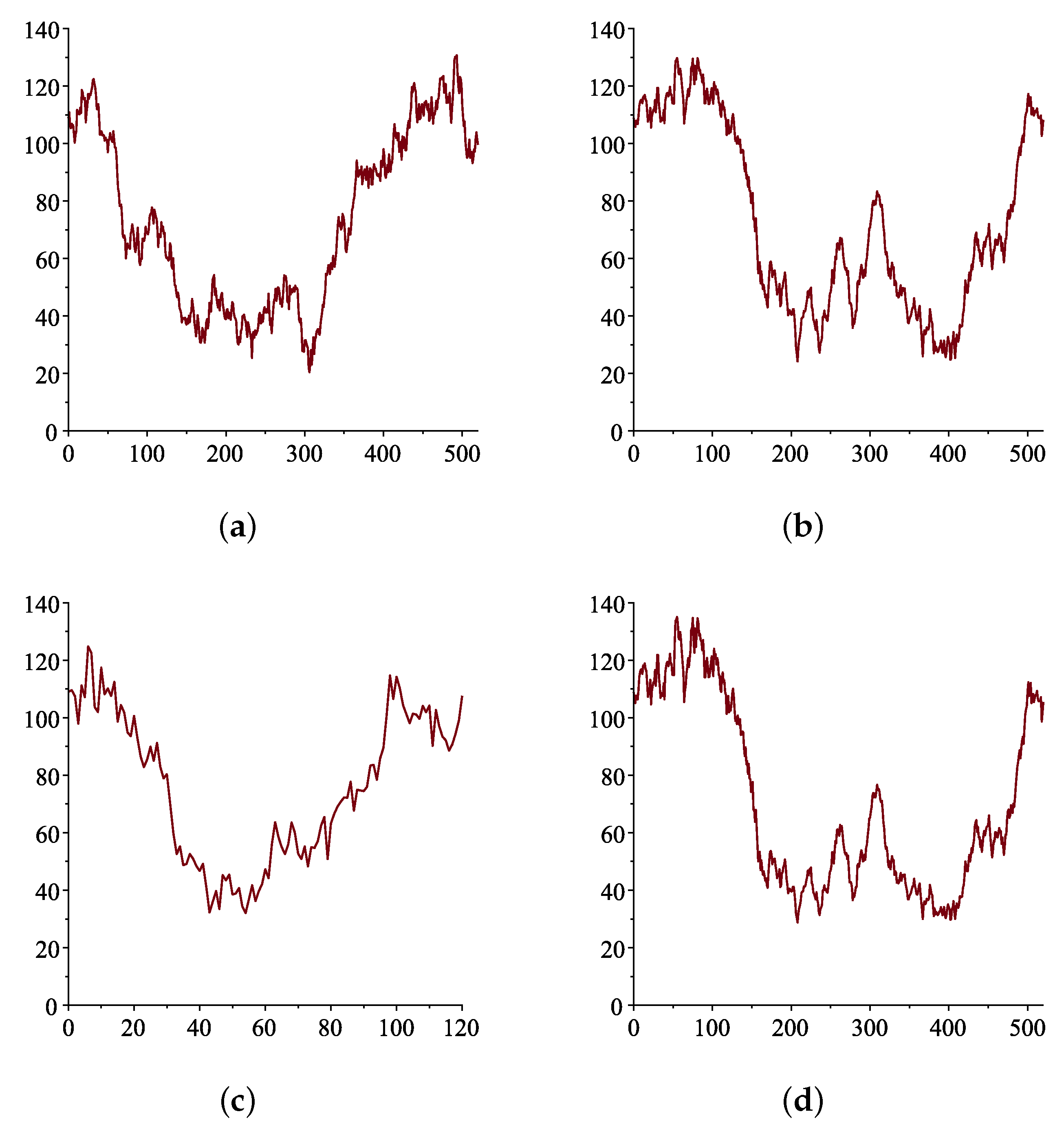 Mathematics 11 02222 g0a2