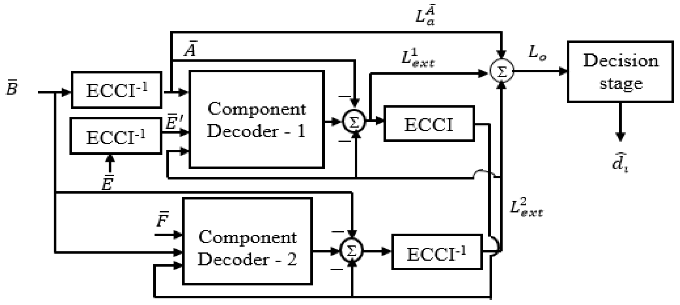 Mathematics 11 02225 g004 550