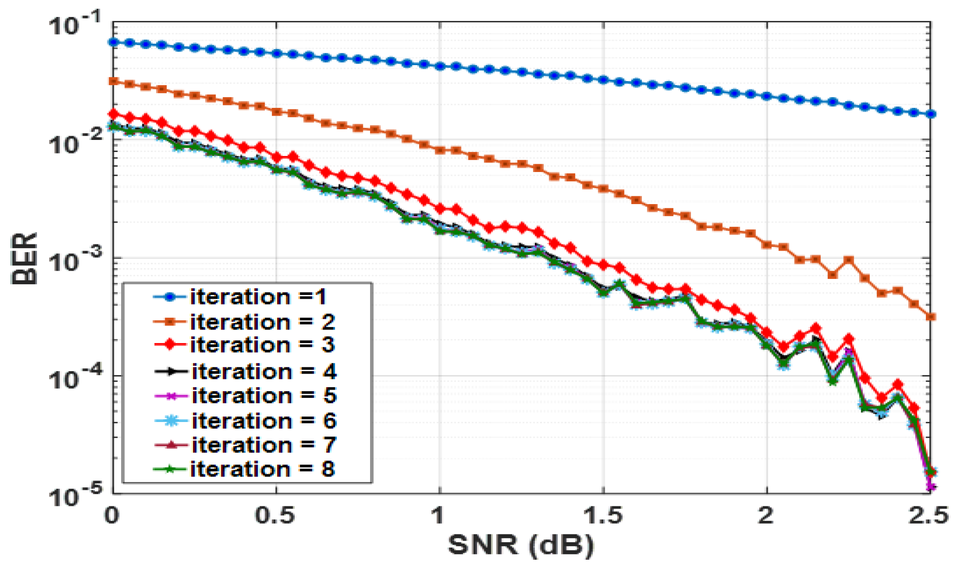 Mathematics 11 02225 g009 550