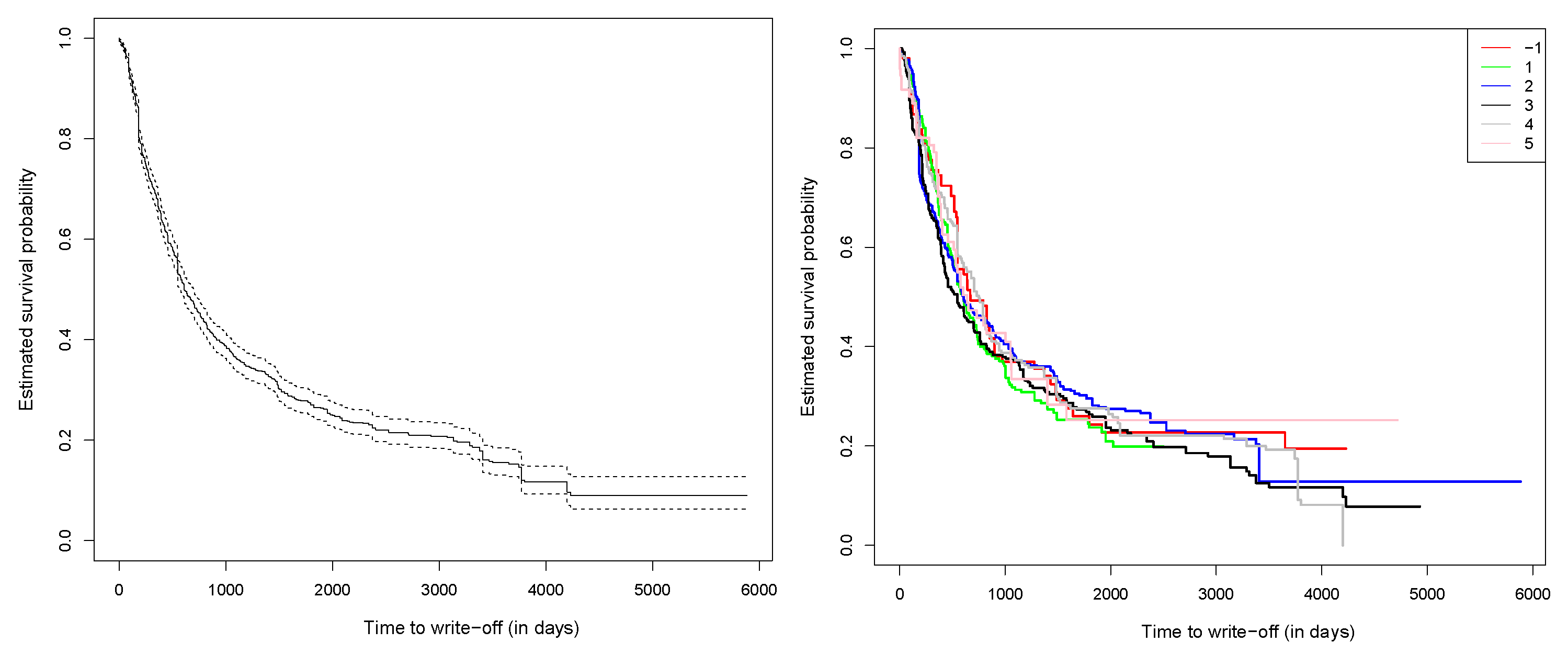 Mathematics 11 02228 g001 Mathematics 11 02228 g001