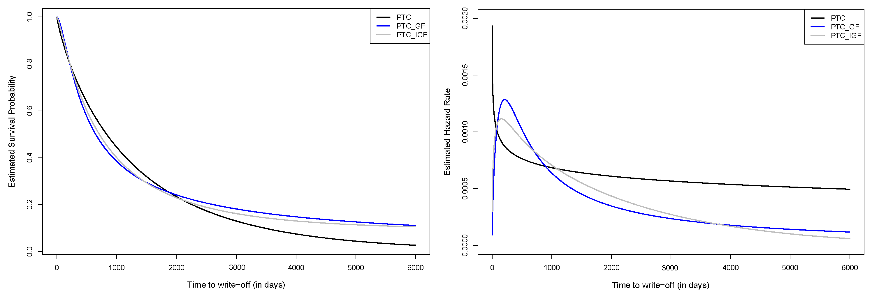 Mathematics 11 02228 g002 Mathematics 11 02228 g002