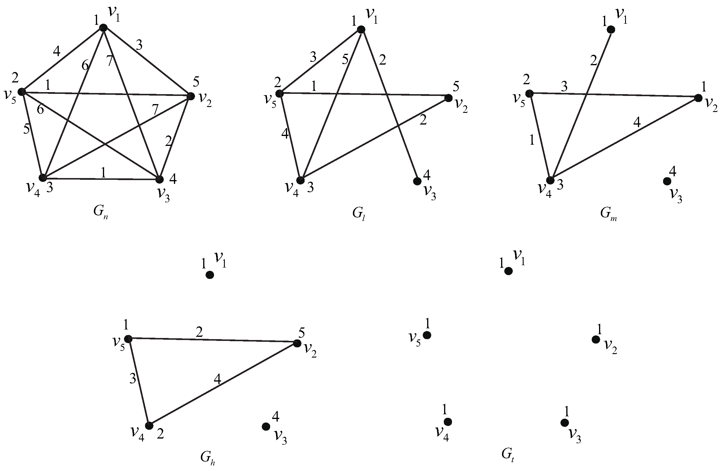 Mathematics 11 02233 g010