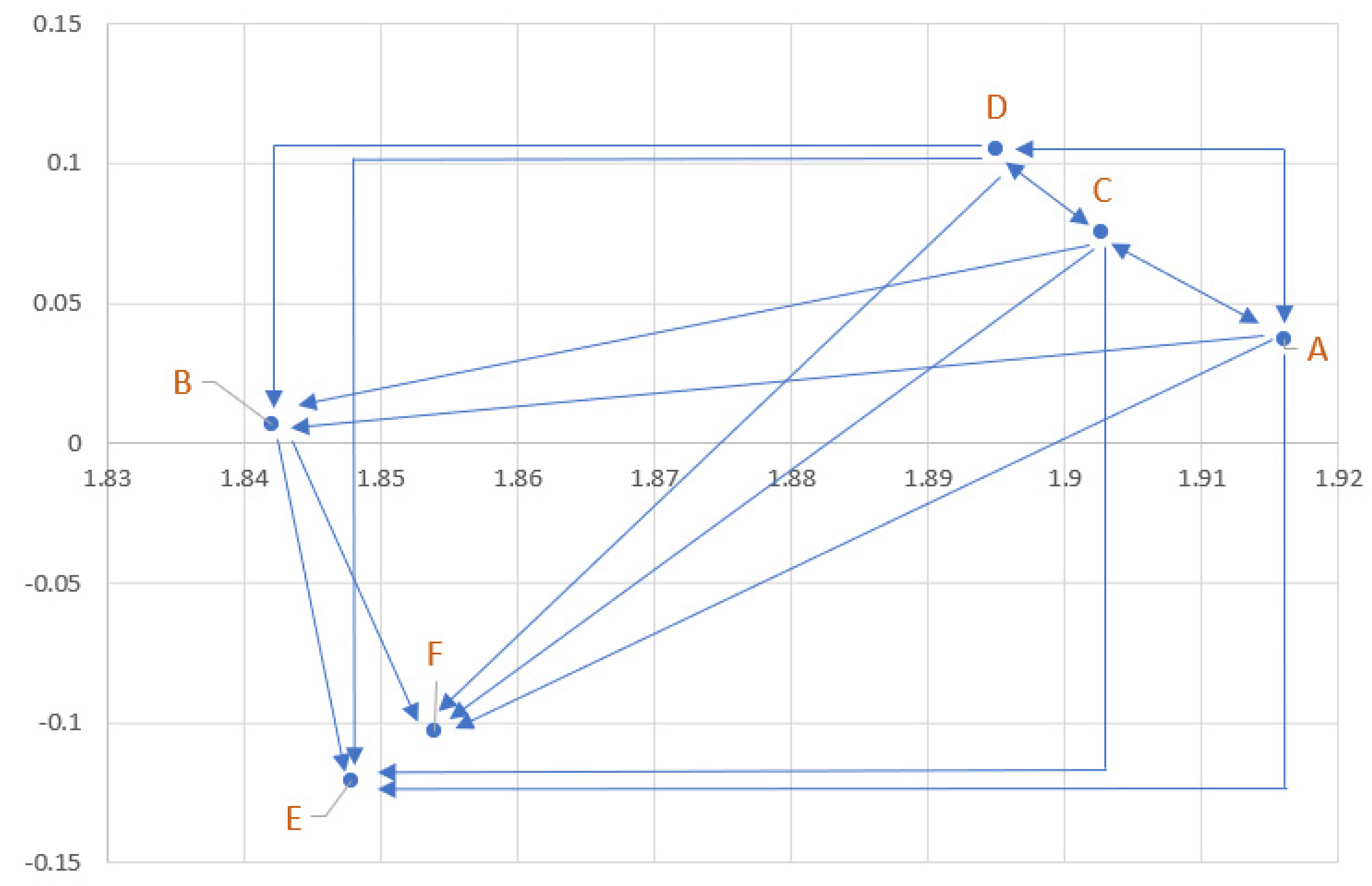 Mathematics 11 02235 g003 Mathematics 11 02235 g003