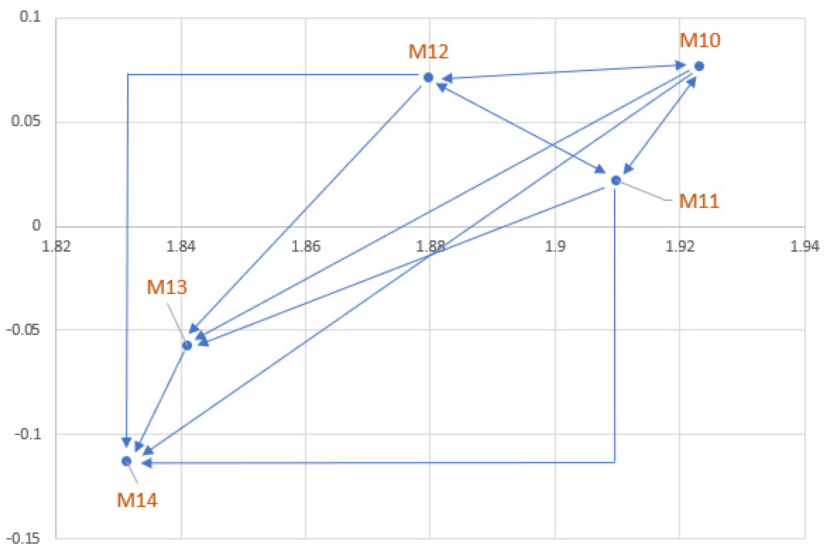 Mathematics 11 02235 g005 Mathematics 11 02235 g005