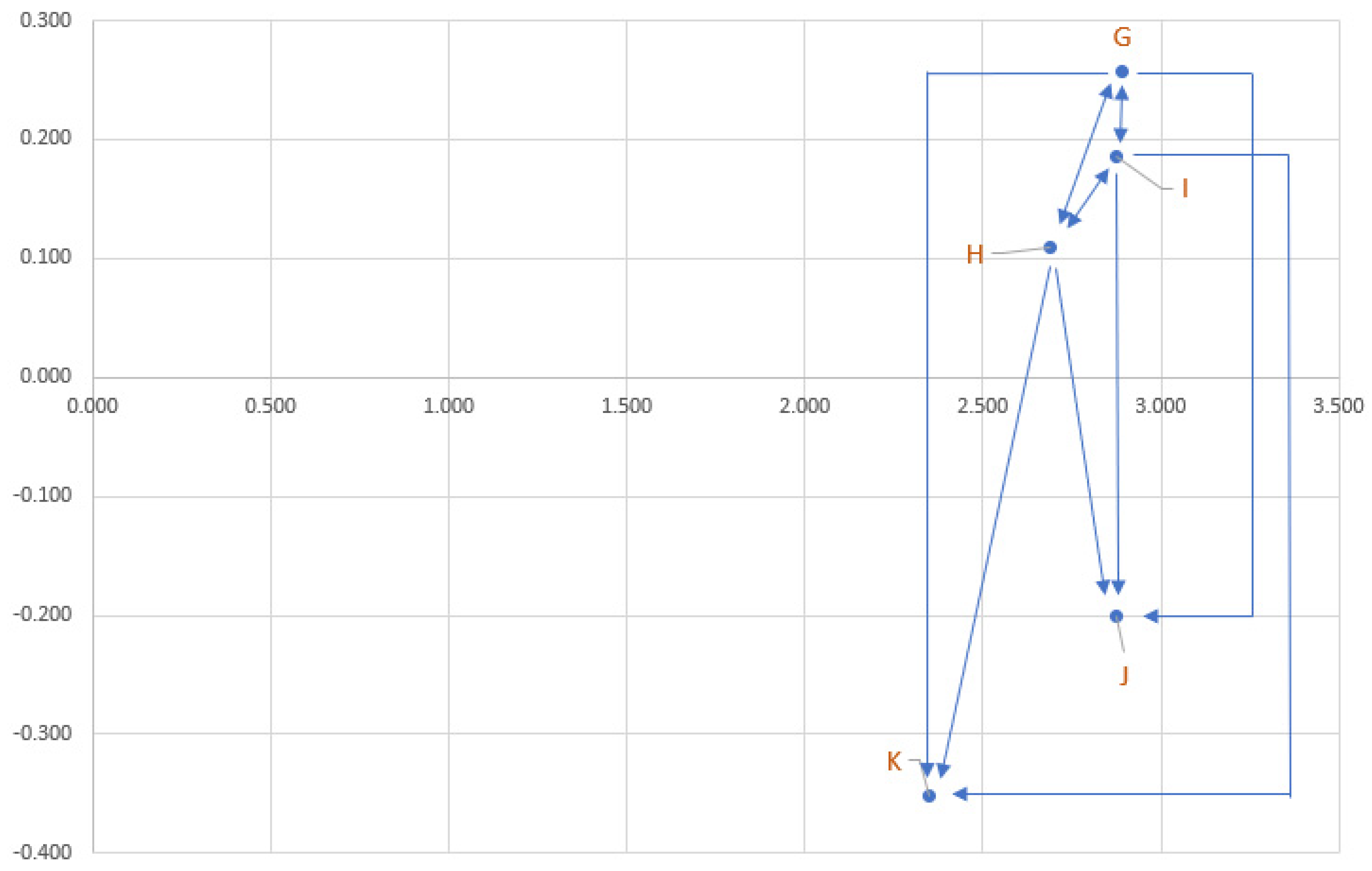 Mathematics 11 02235 g010 Mathematics 11 02235 g010