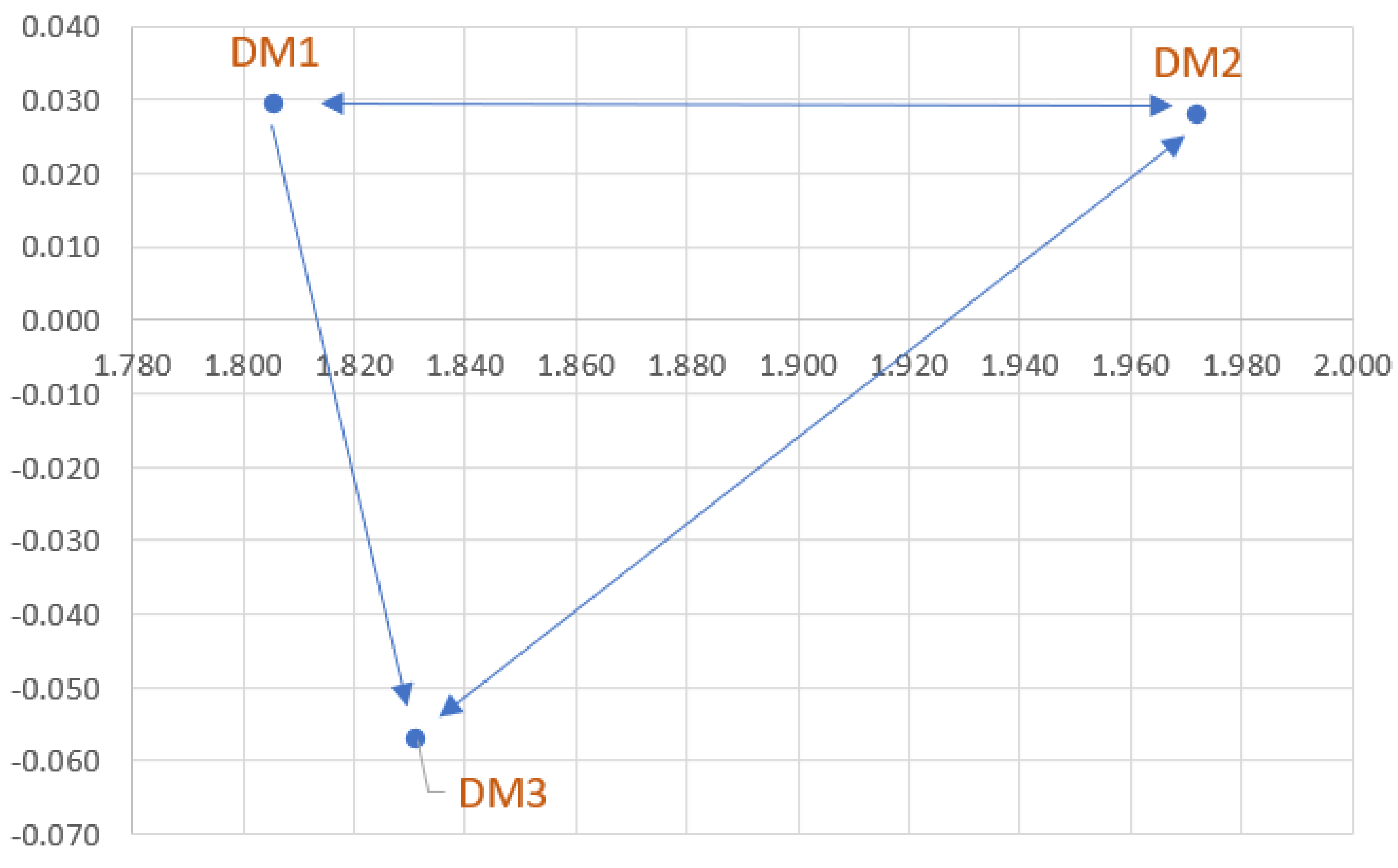 Mathematics 11 02235 g011 Mathematics 11 02235 g011
