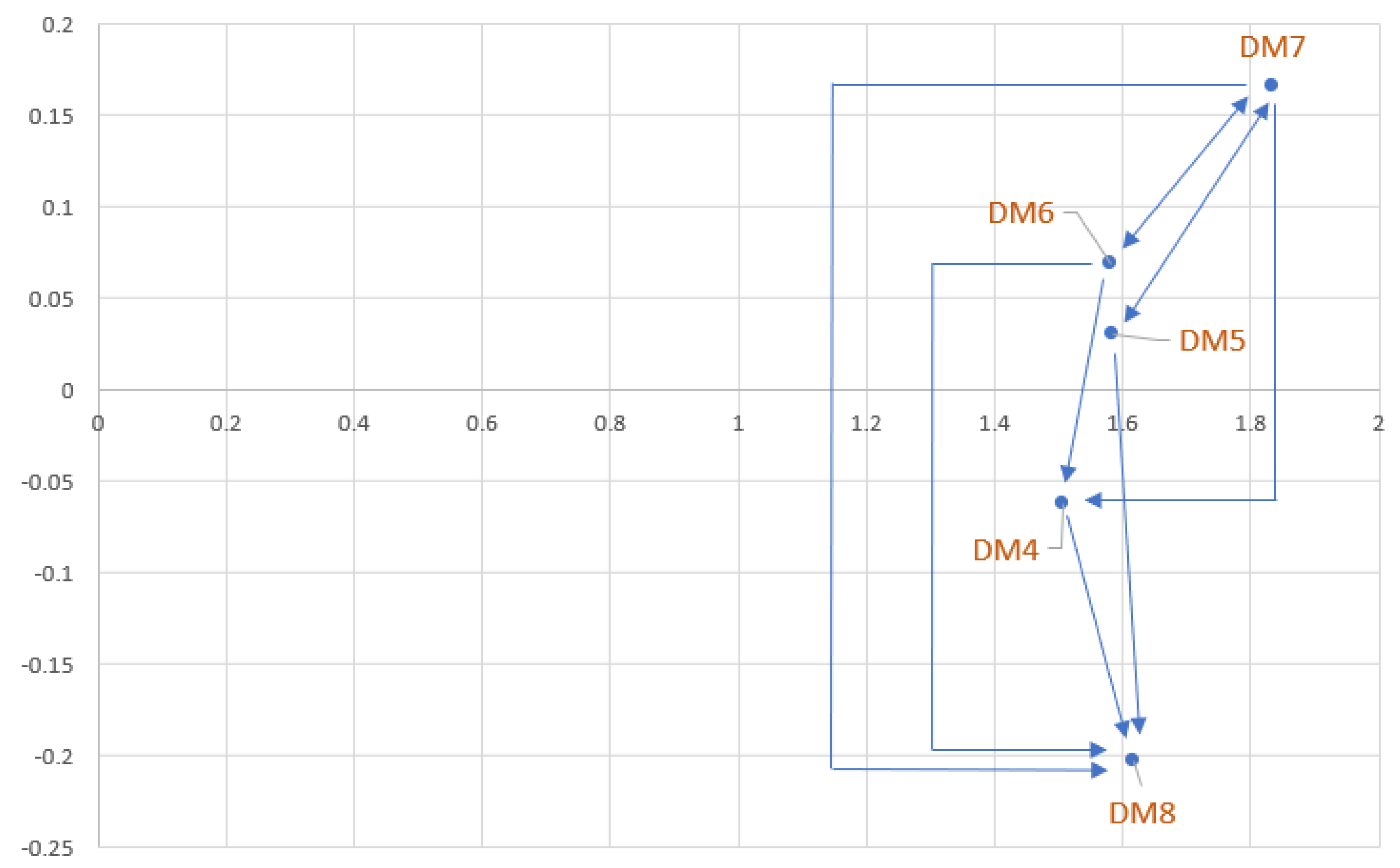 Mathematics 11 02235 g012 Mathematics 11 02235 g012