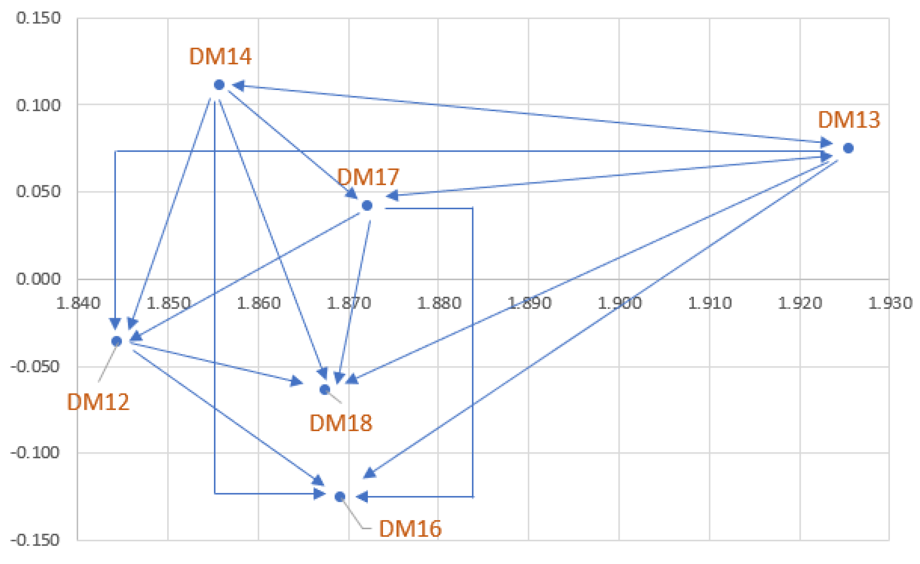 Mathematics 11 02235 g014 Mathematics 11 02235 g014