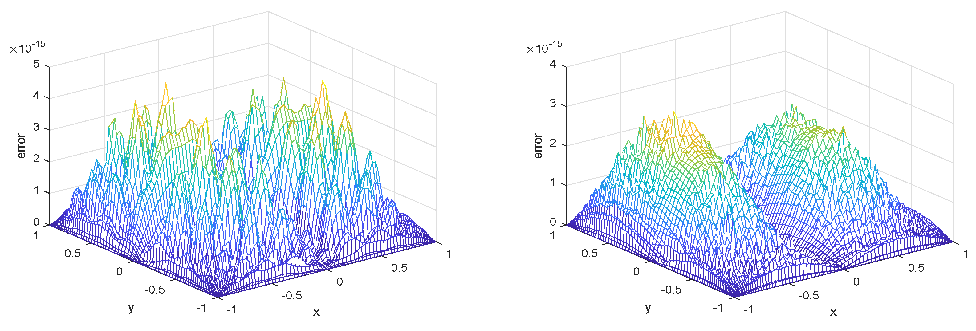 Mathematics 11 02236 g004