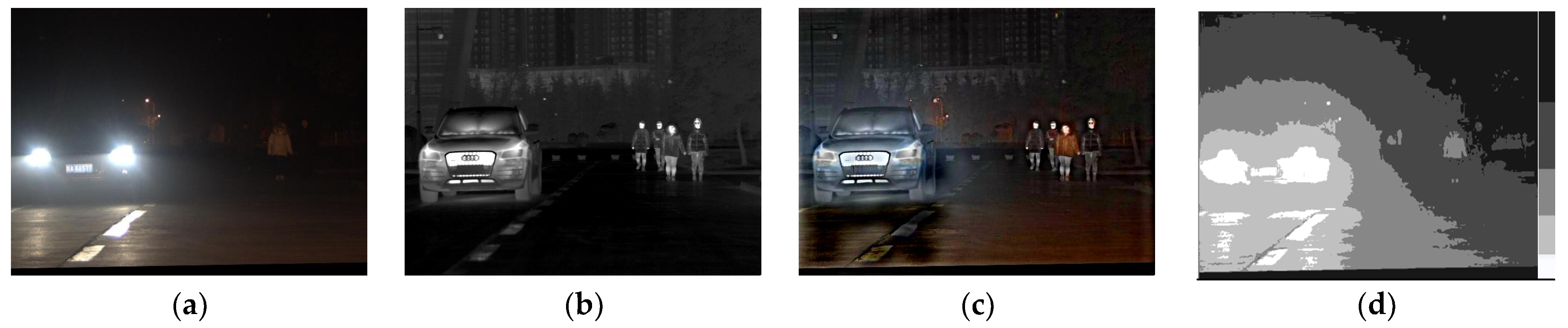 Mathematics 11 02237 g001