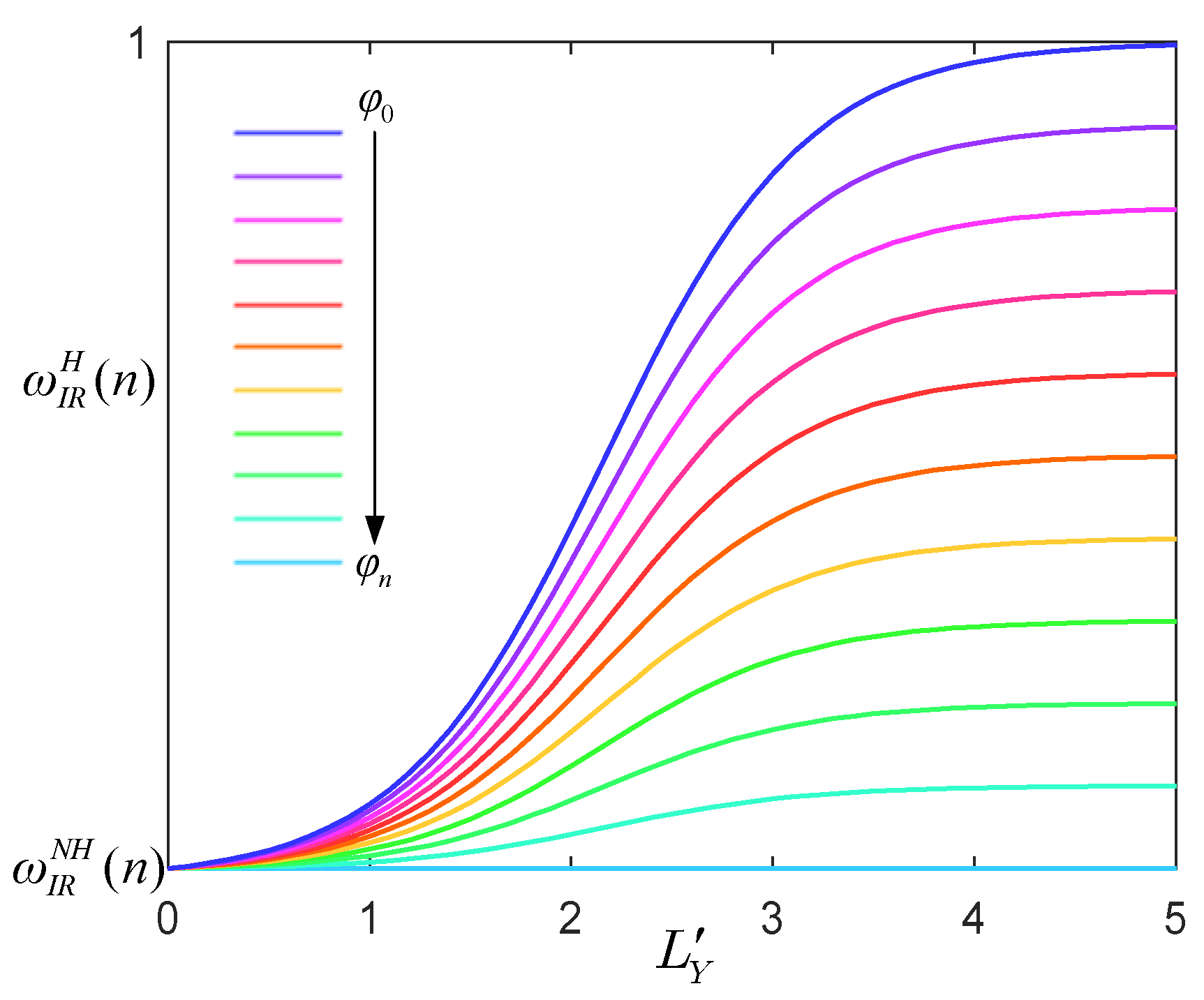 Mathematics 11 02237 g004