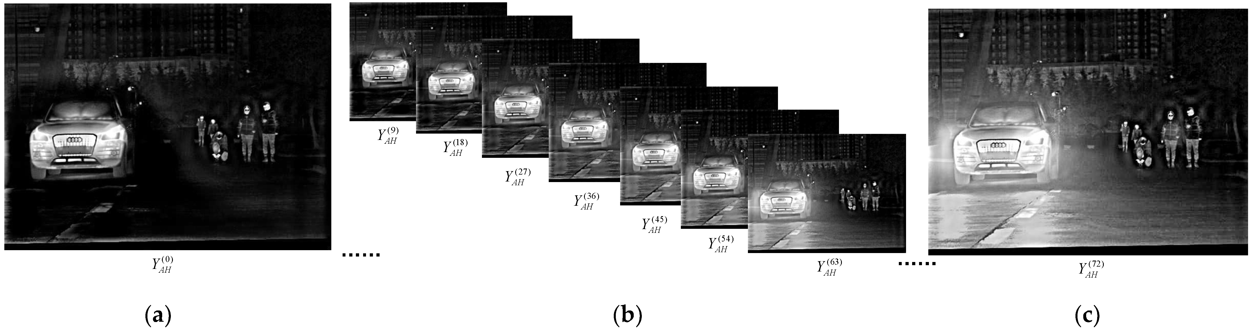 Mathematics 11 02237 g005