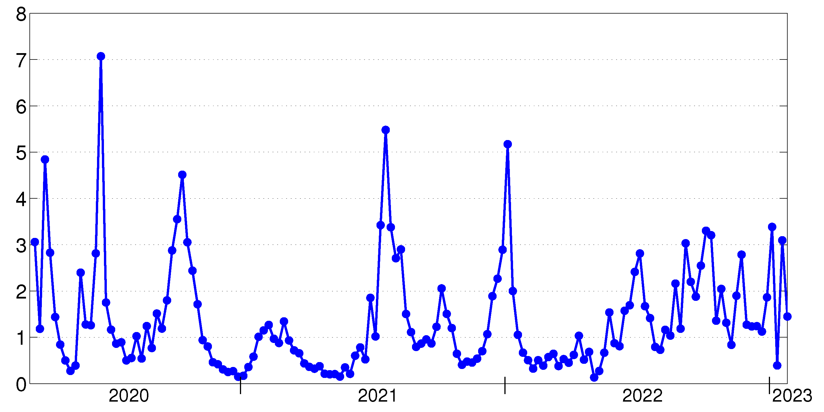 Mathematics 11 02238 g002