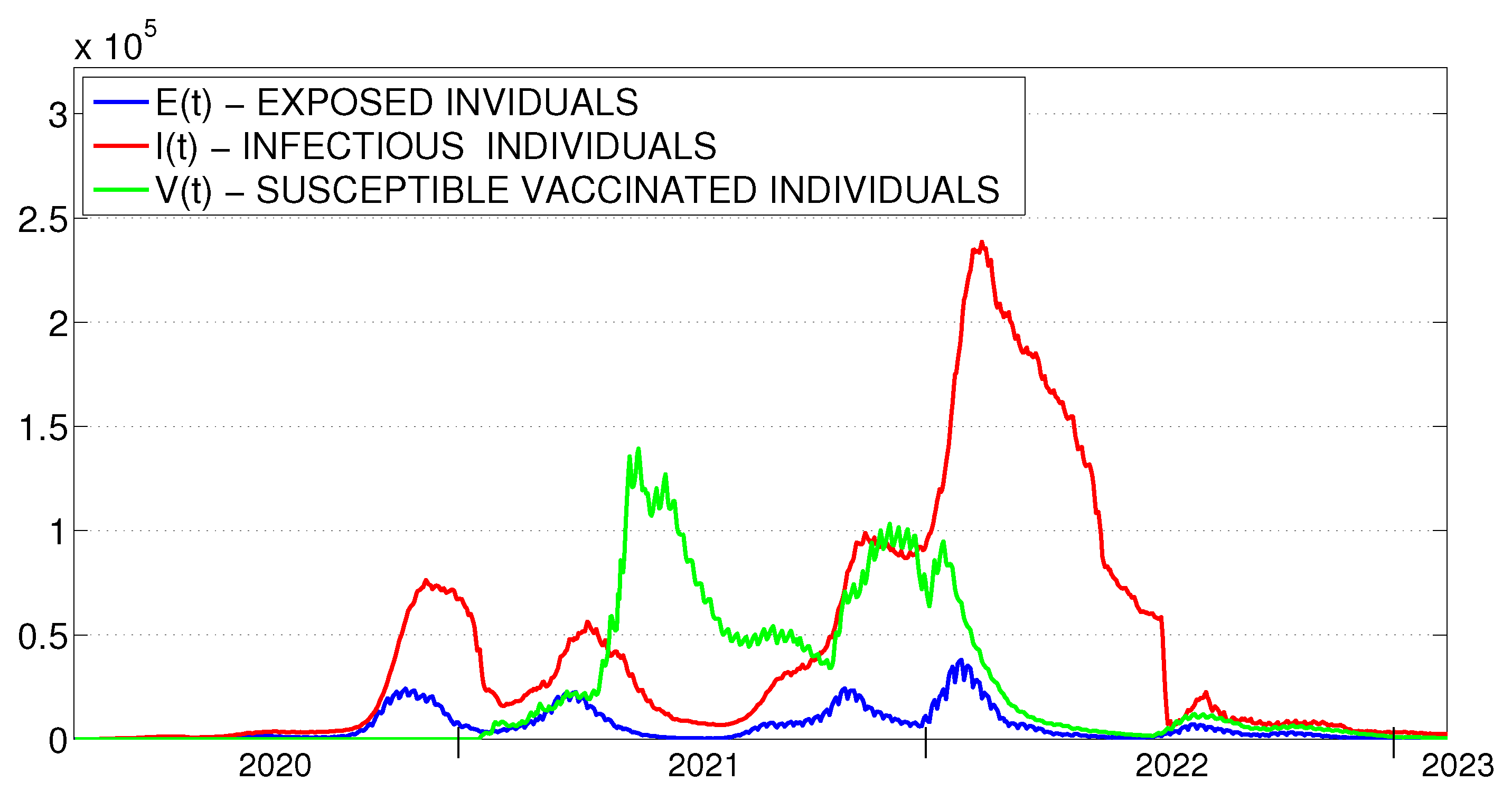 Mathematics 11 02238 g003