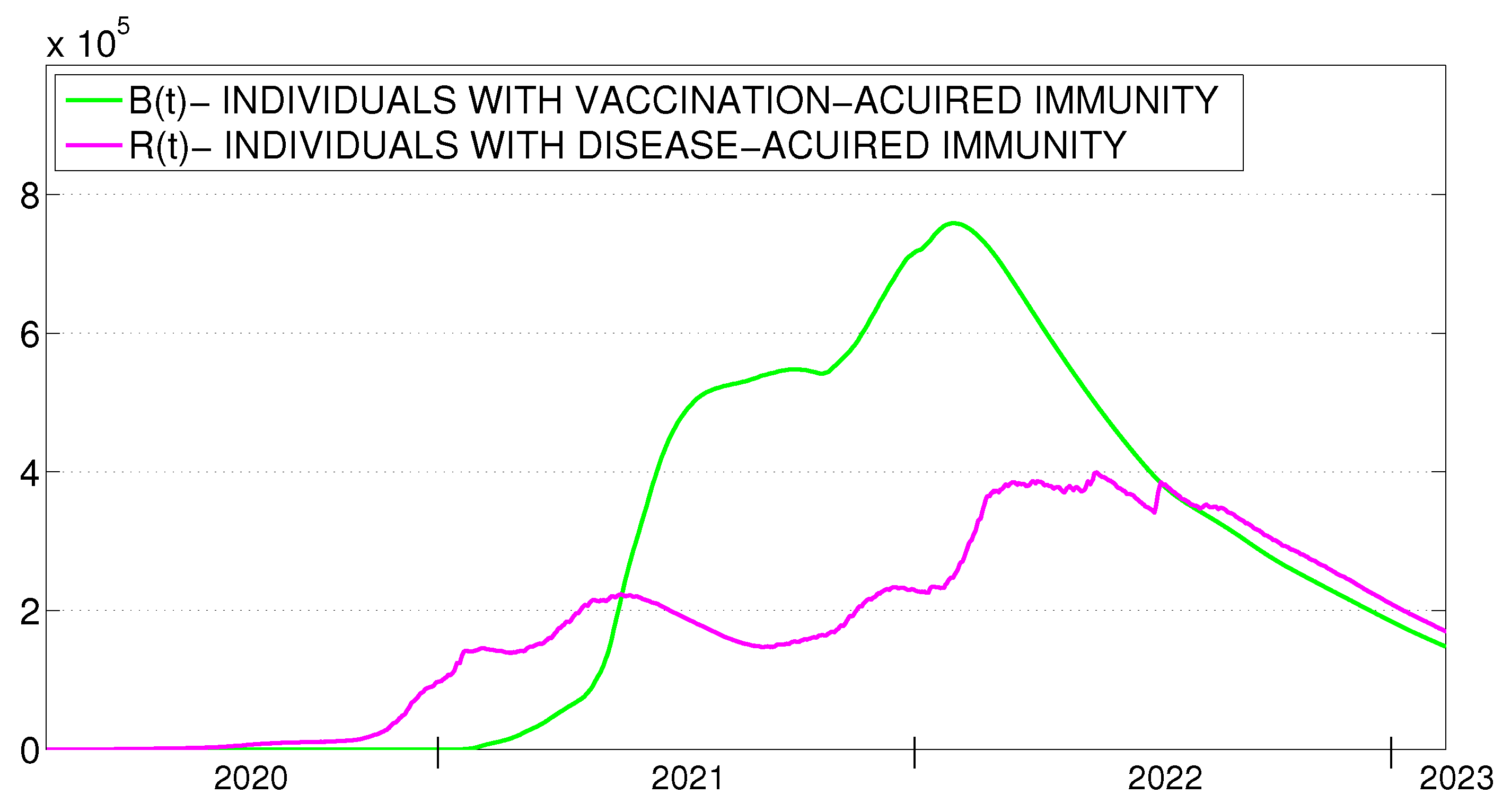 Mathematics 11 02238 g004