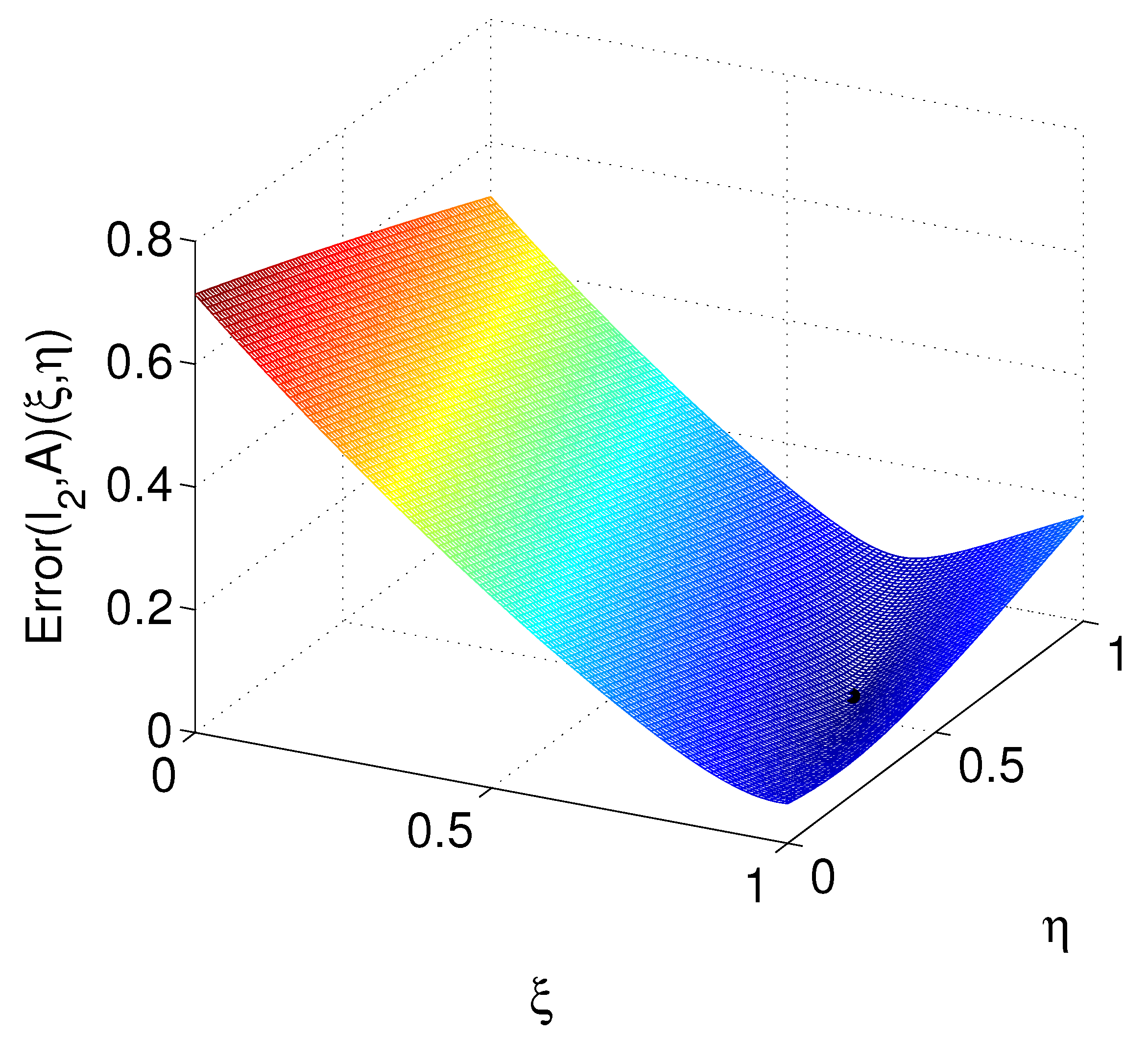 Mathematics 11 02238 g005