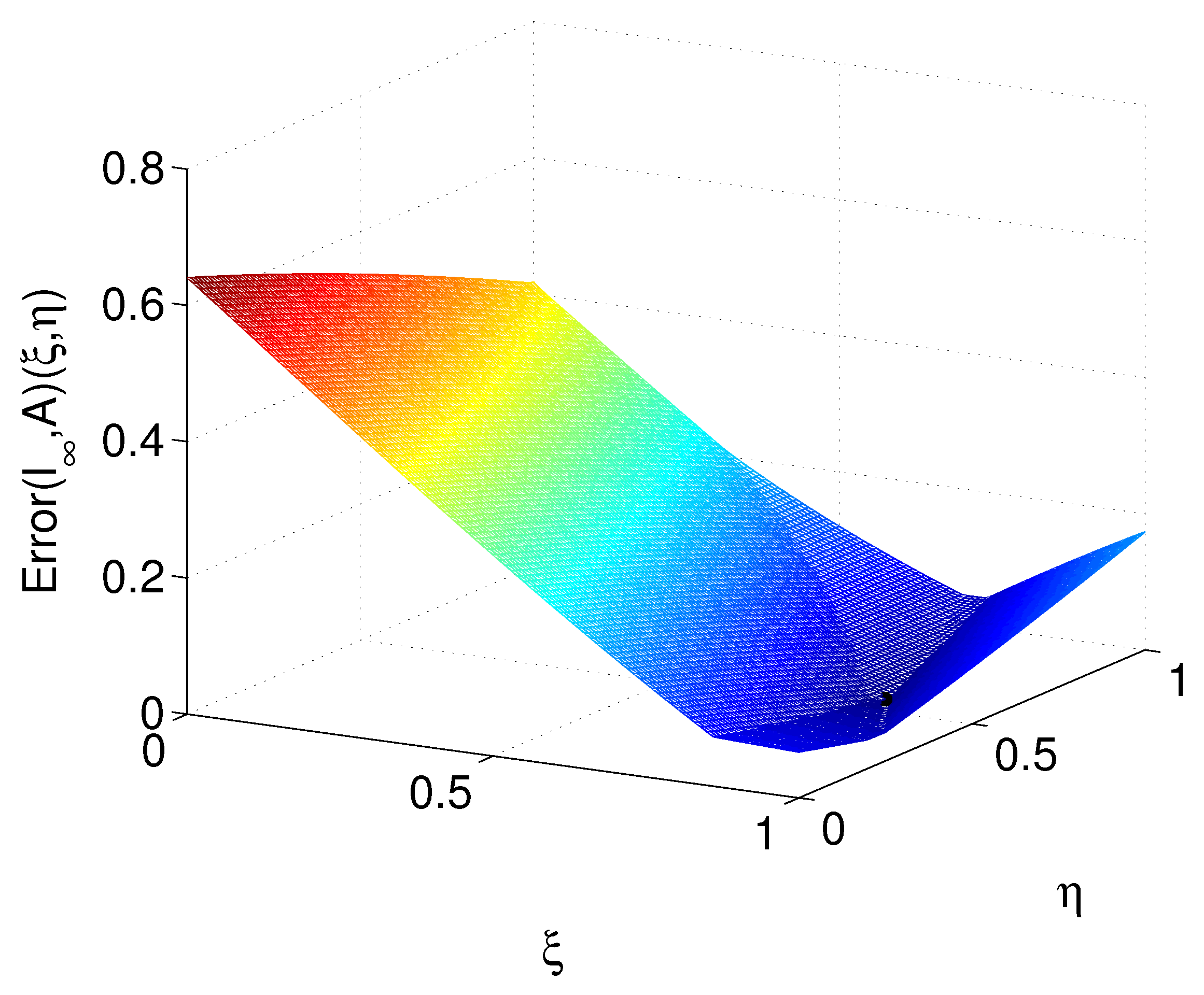 Mathematics 11 02238 g006